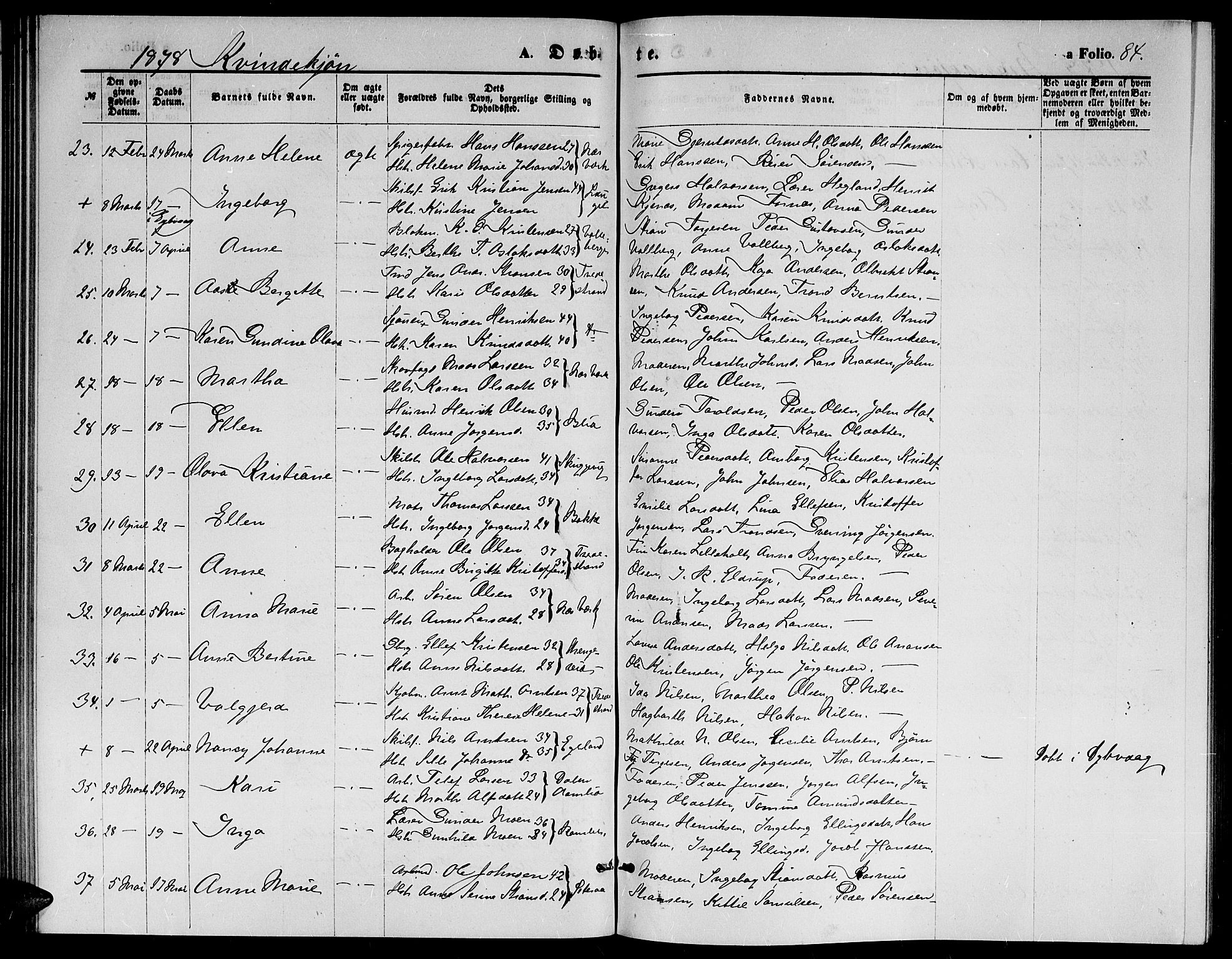 Holt sokneprestkontor, AV/SAK-1111-0021/F/Fb/L0009: Klokkerbok nr. B 9, 1871-1883, s. 84
