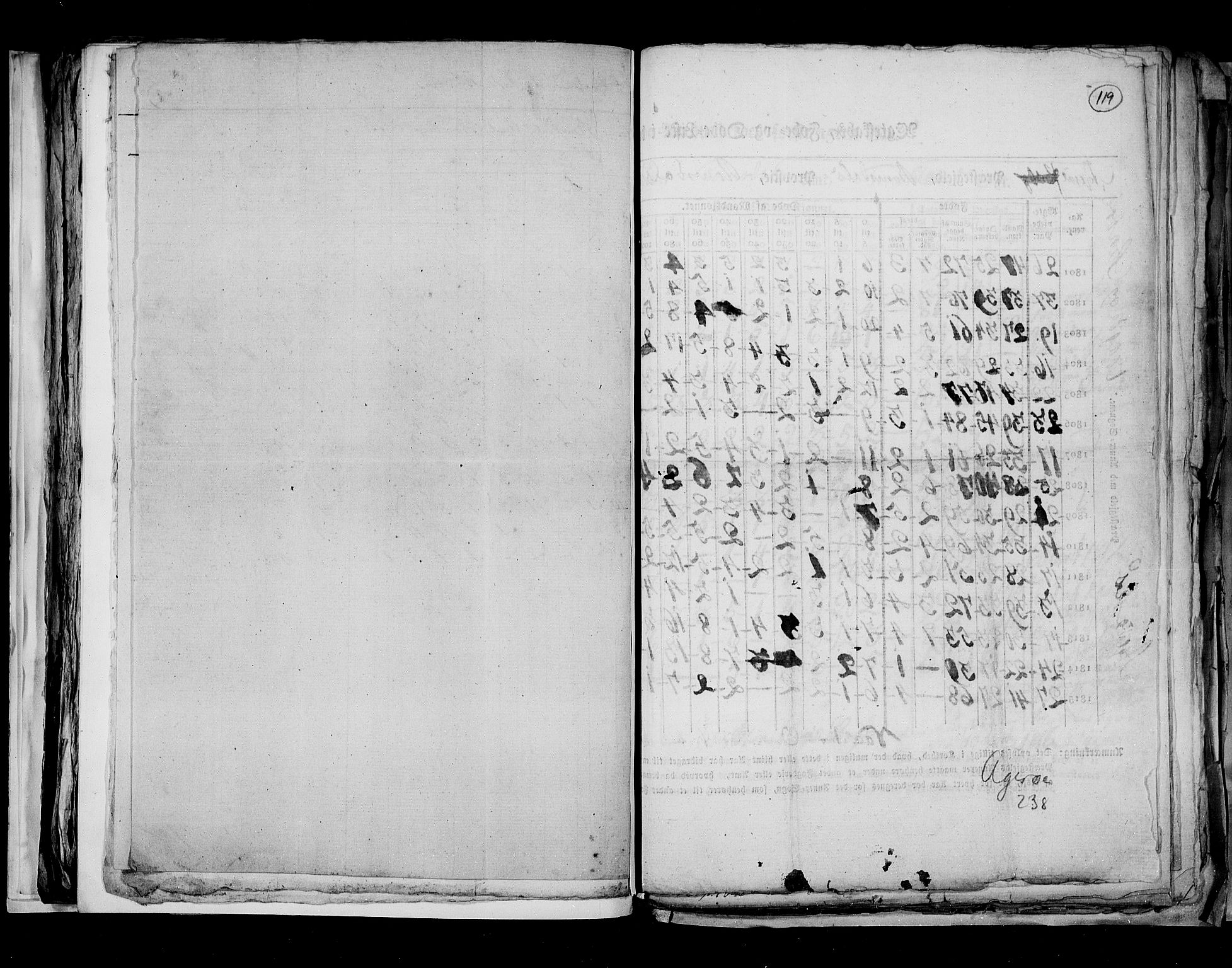 RA, Folketellingen 1815, bind 7: Folkemengdens bevegelse i Bergen stift og Trondheim stift, 1815, s. 119