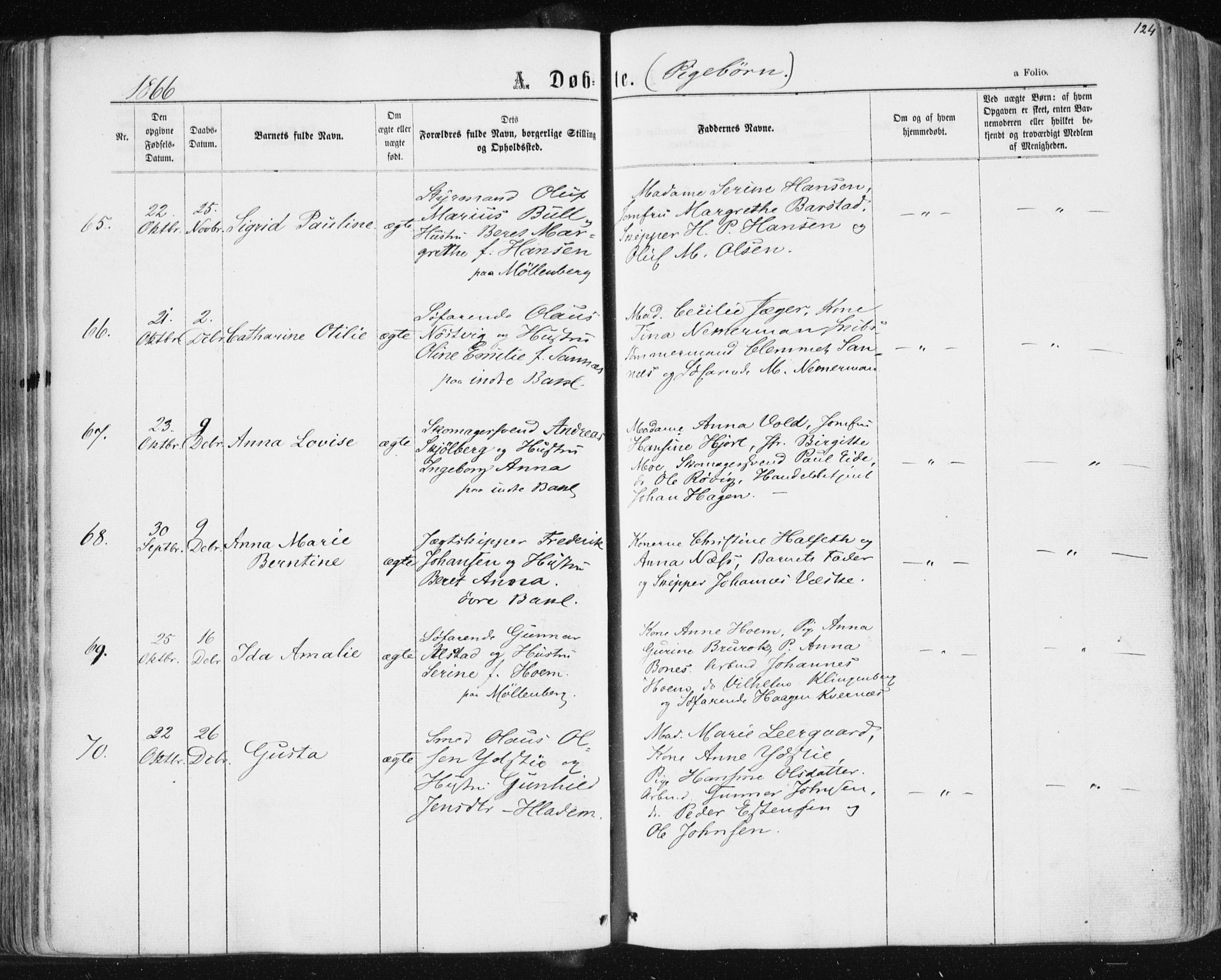 Ministerialprotokoller, klokkerbøker og fødselsregistre - Sør-Trøndelag, SAT/A-1456/604/L0186: Ministerialbok nr. 604A07, 1866-1877, s. 124