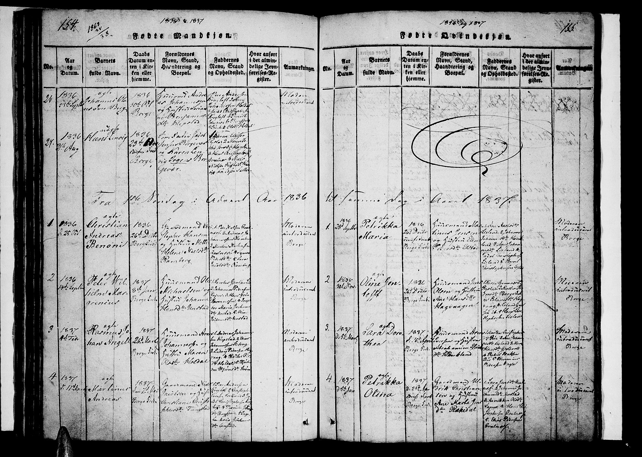 Ministerialprotokoller, klokkerbøker og fødselsregistre - Nordland, SAT/A-1459/880/L1130: Ministerialbok nr. 880A04, 1821-1843, s. 154-155