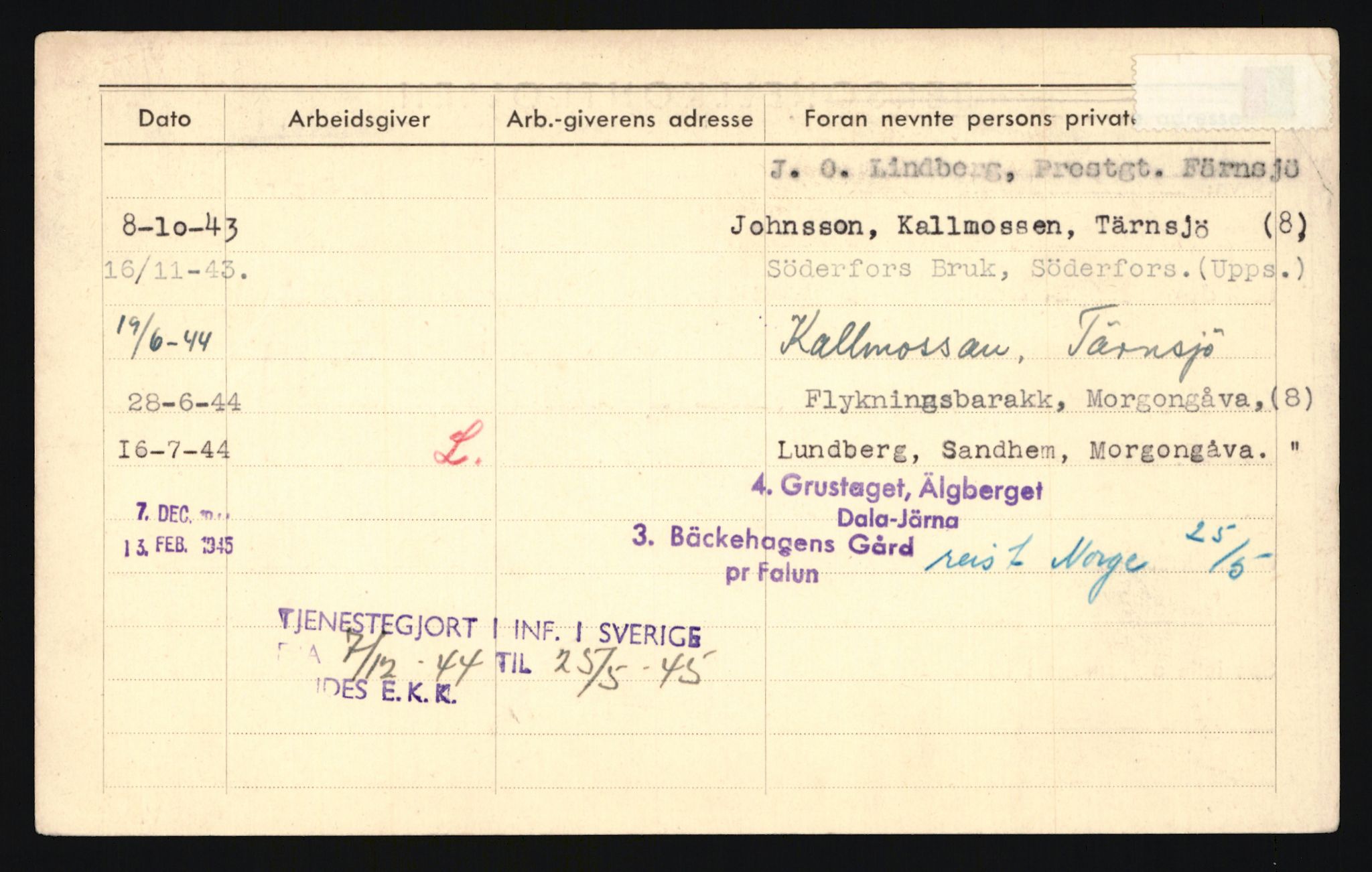 Forsvaret, Troms infanteriregiment nr. 16, AV/RA-RAFA-3146/P/Pa/L0024/0003: Rulleblad / Rulleblad for regimentets menige mannskaper, årsklasse 1942, 1942, s. 35