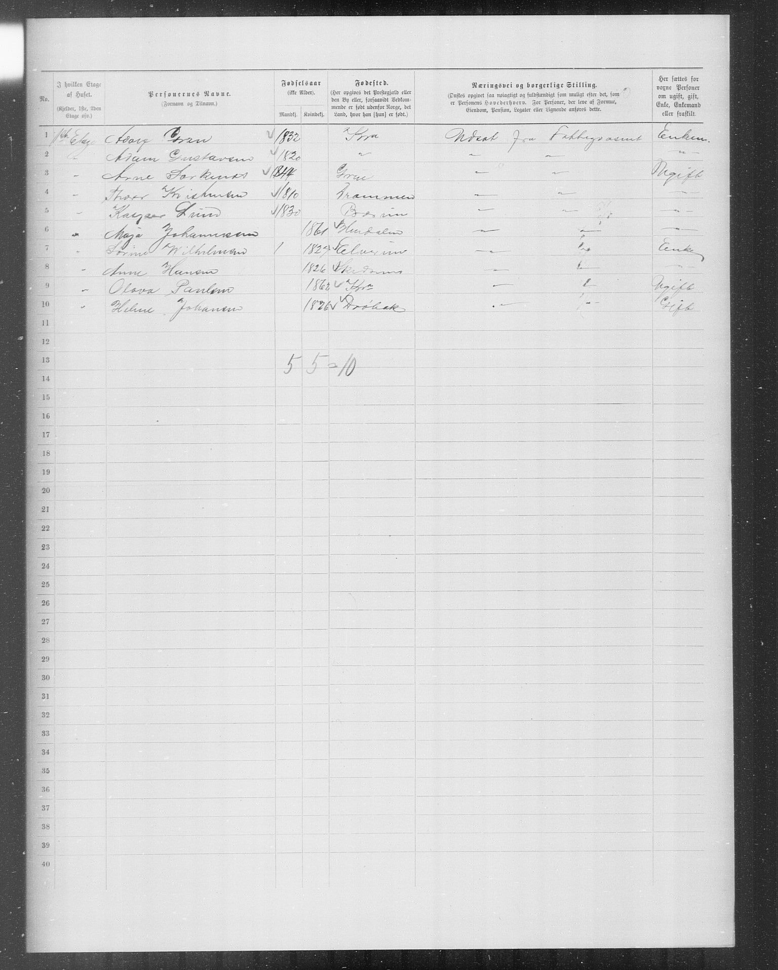 OBA, Kommunal folketelling 31.12.1899 for Kristiania kjøpstad, 1899, s. 9132