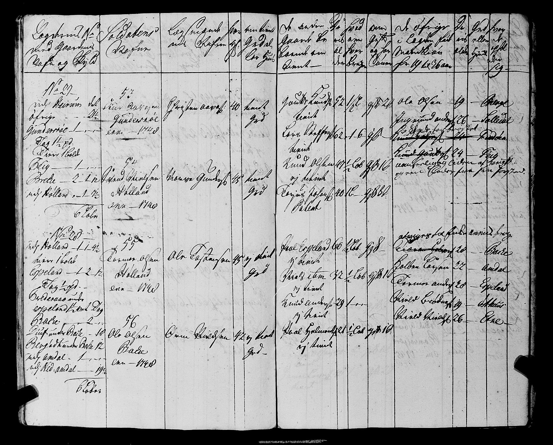 Fylkesmannen i Rogaland, AV/SAST-A-101928/99/3/325/325CA, 1655-1832, s. 4229