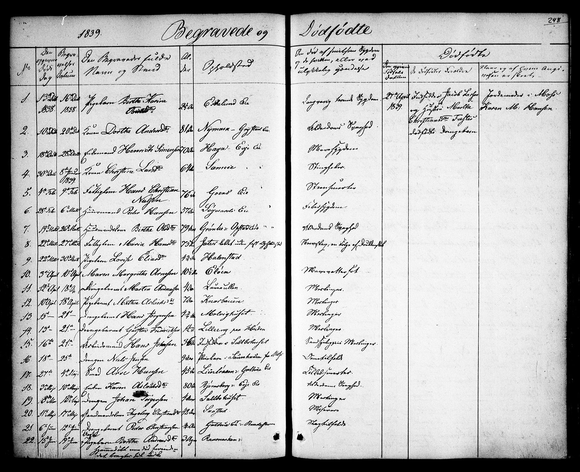 Rygge prestekontor Kirkebøker, AV/SAO-A-10084b/F/Fa/L0004: Ministerialbok nr. 4, 1836-1851, s. 248