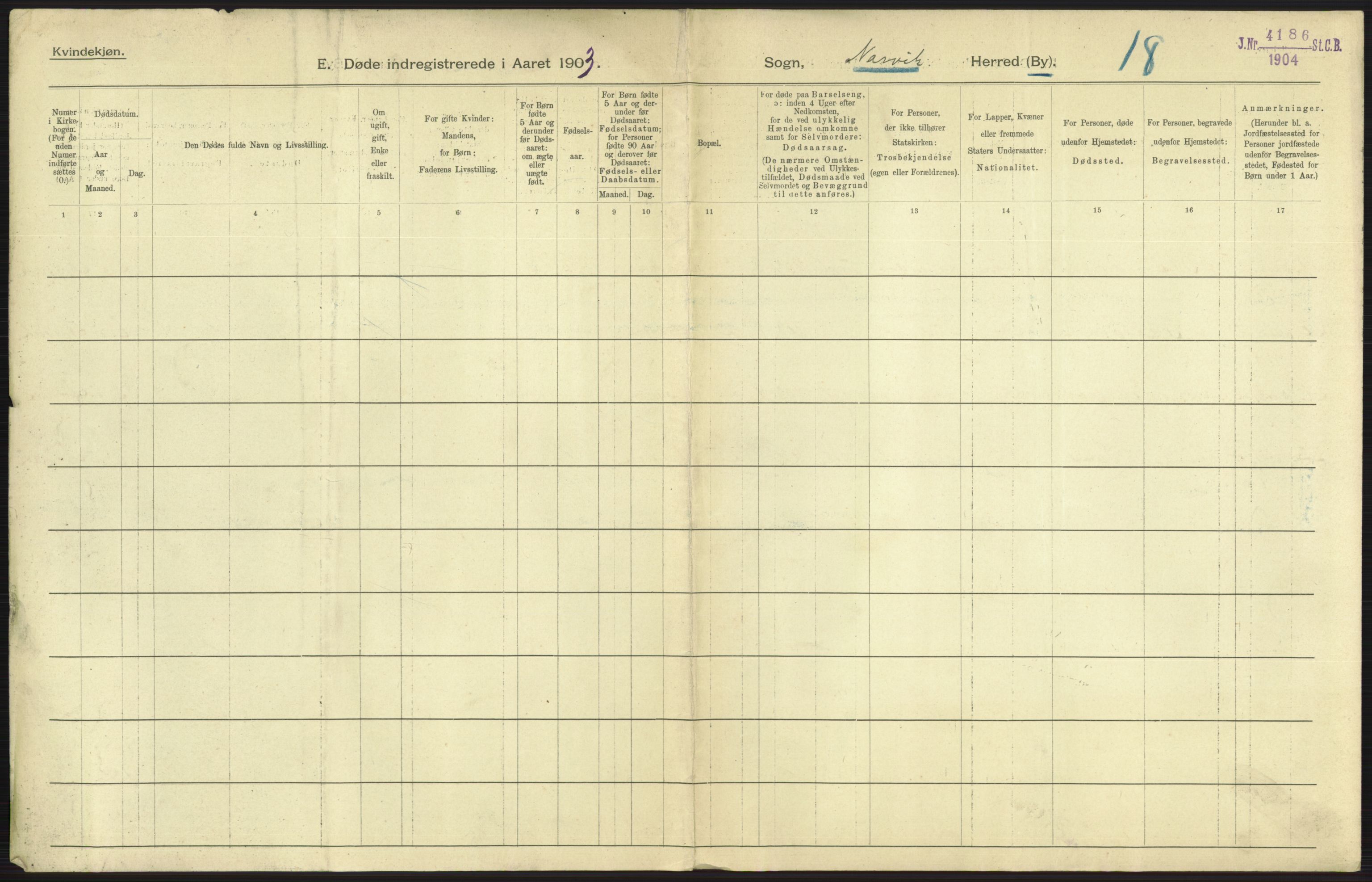 Statistisk sentralbyrå, Sosiodemografiske emner, Befolkning, AV/RA-S-2228/D/Df/Dfa/Dfaa/L0019: Nordlands amt: Fødte, gifte, døde., 1903, s. 533