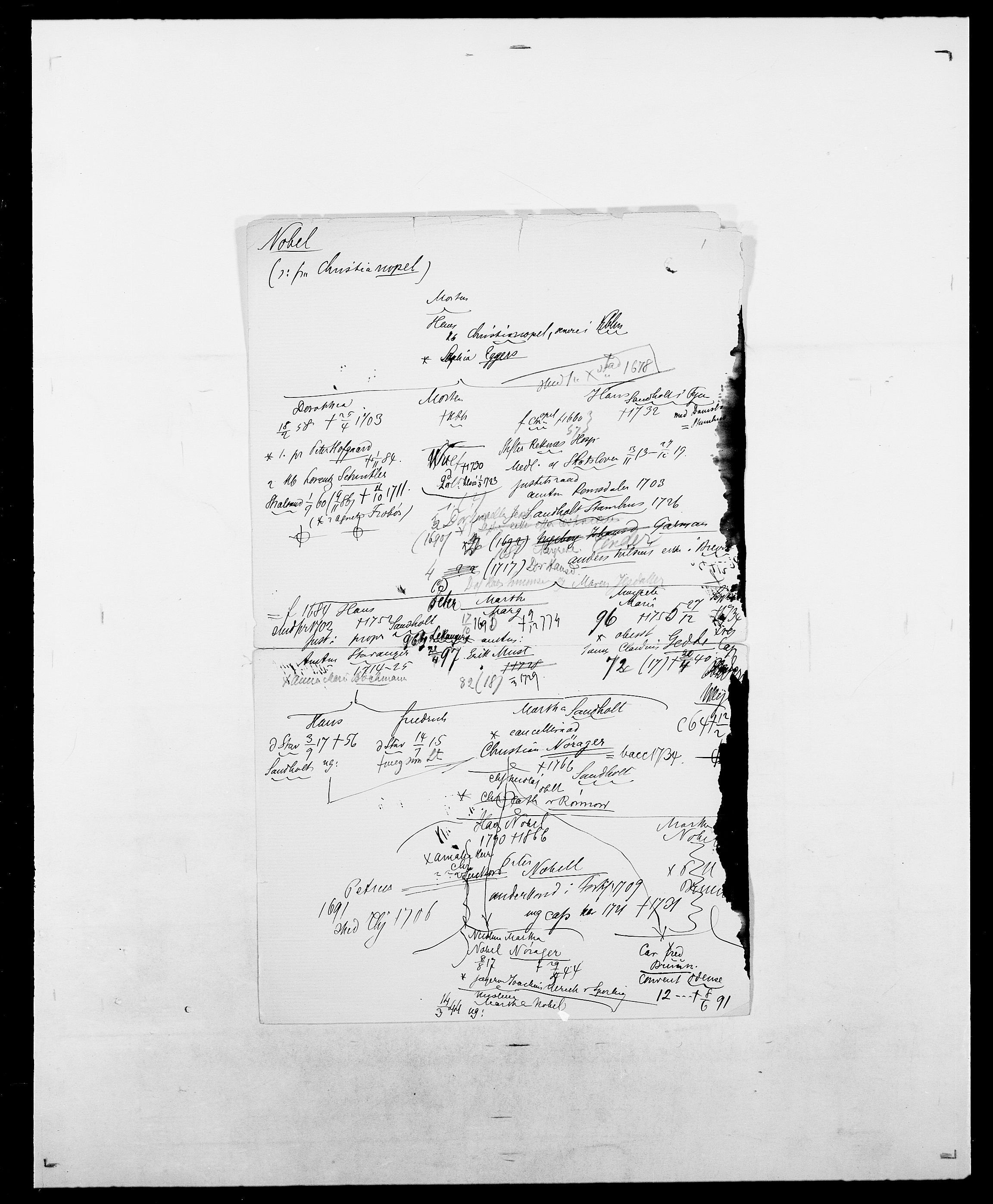 Delgobe, Charles Antoine - samling, AV/SAO-PAO-0038/D/Da/L0028: Naaden - Nøvik, s. 380