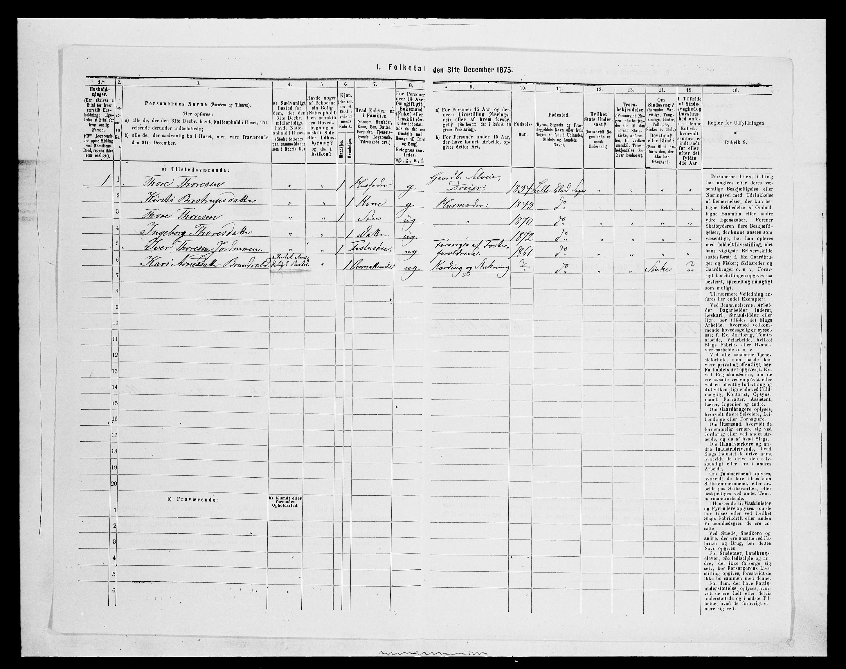 SAH, Folketelling 1875 for 0438P Lille Elvedalen (Alvdal) prestegjeld, 1875, s. 301