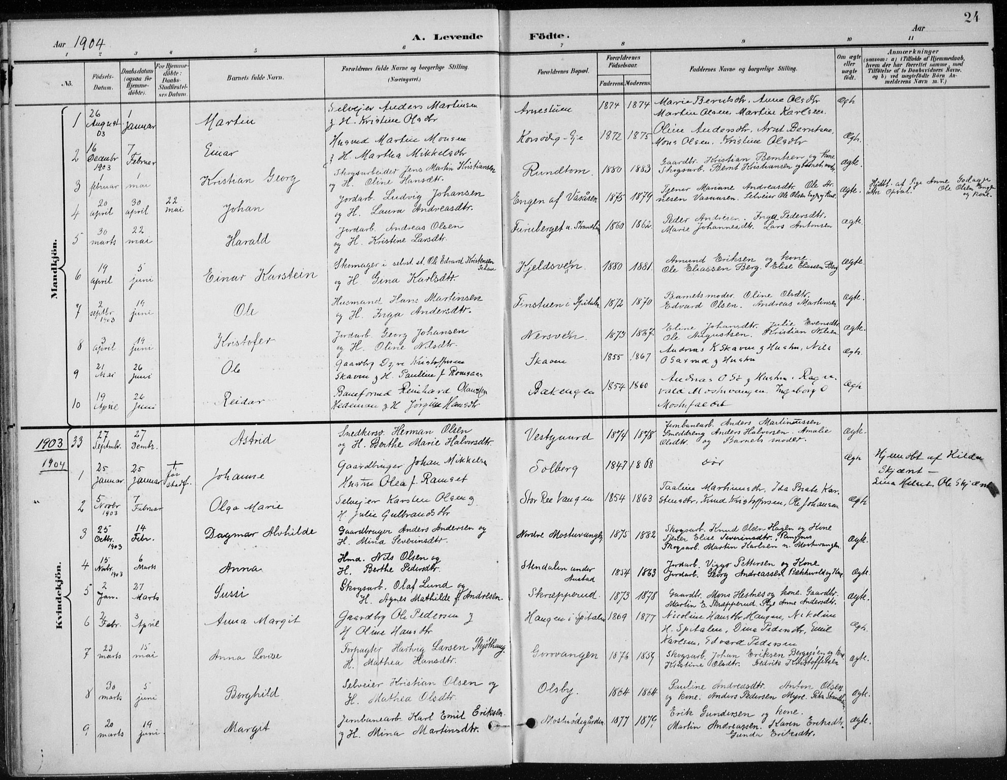 Stange prestekontor, AV/SAH-PREST-002/K/L0023: Ministerialbok nr. 23, 1897-1920, s. 24
