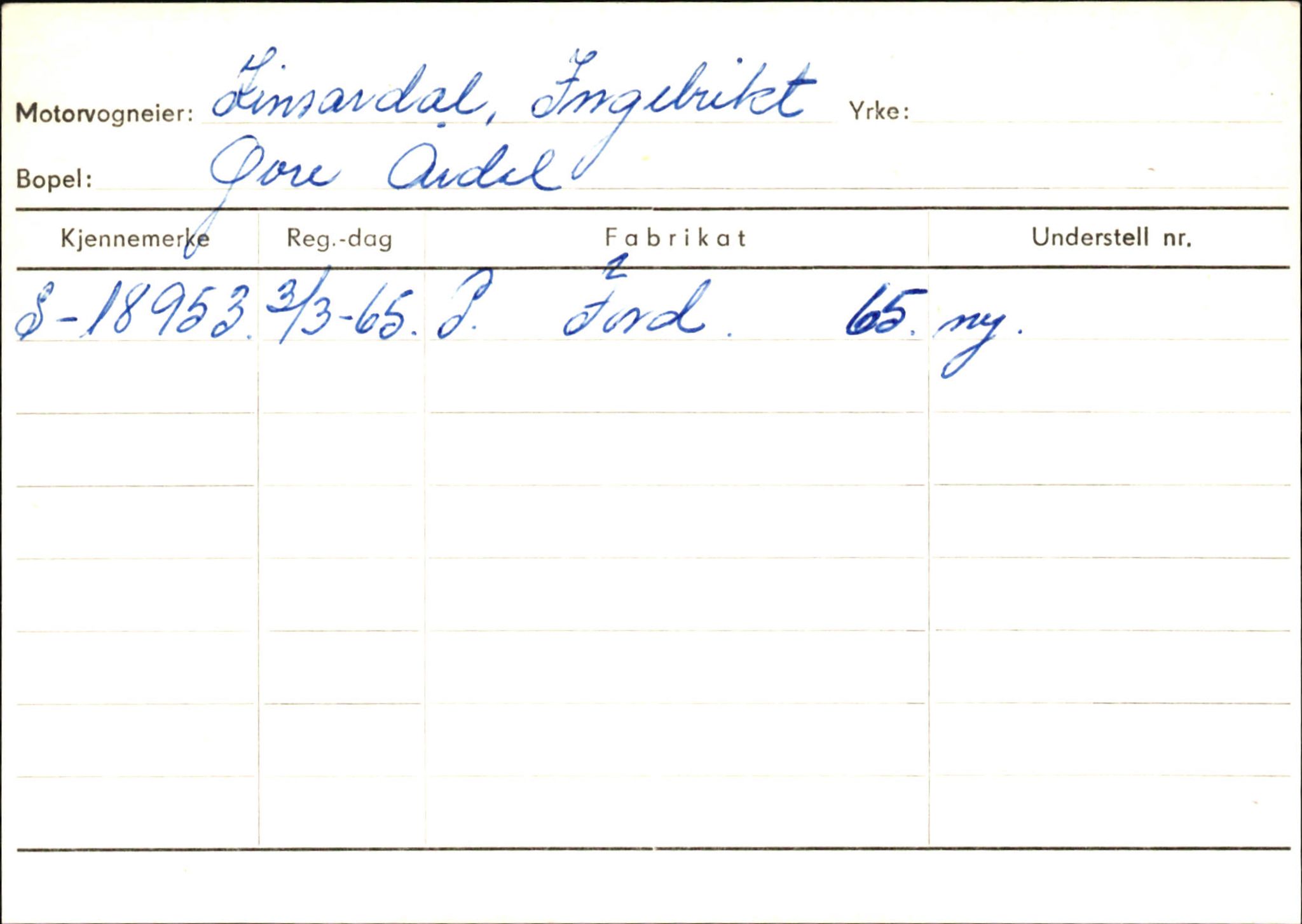 Statens vegvesen, Sogn og Fjordane vegkontor, AV/SAB-A-5301/4/F/L0145: Registerkort Vågsøy S-Å. Årdal I-P, 1945-1975, s. 1096