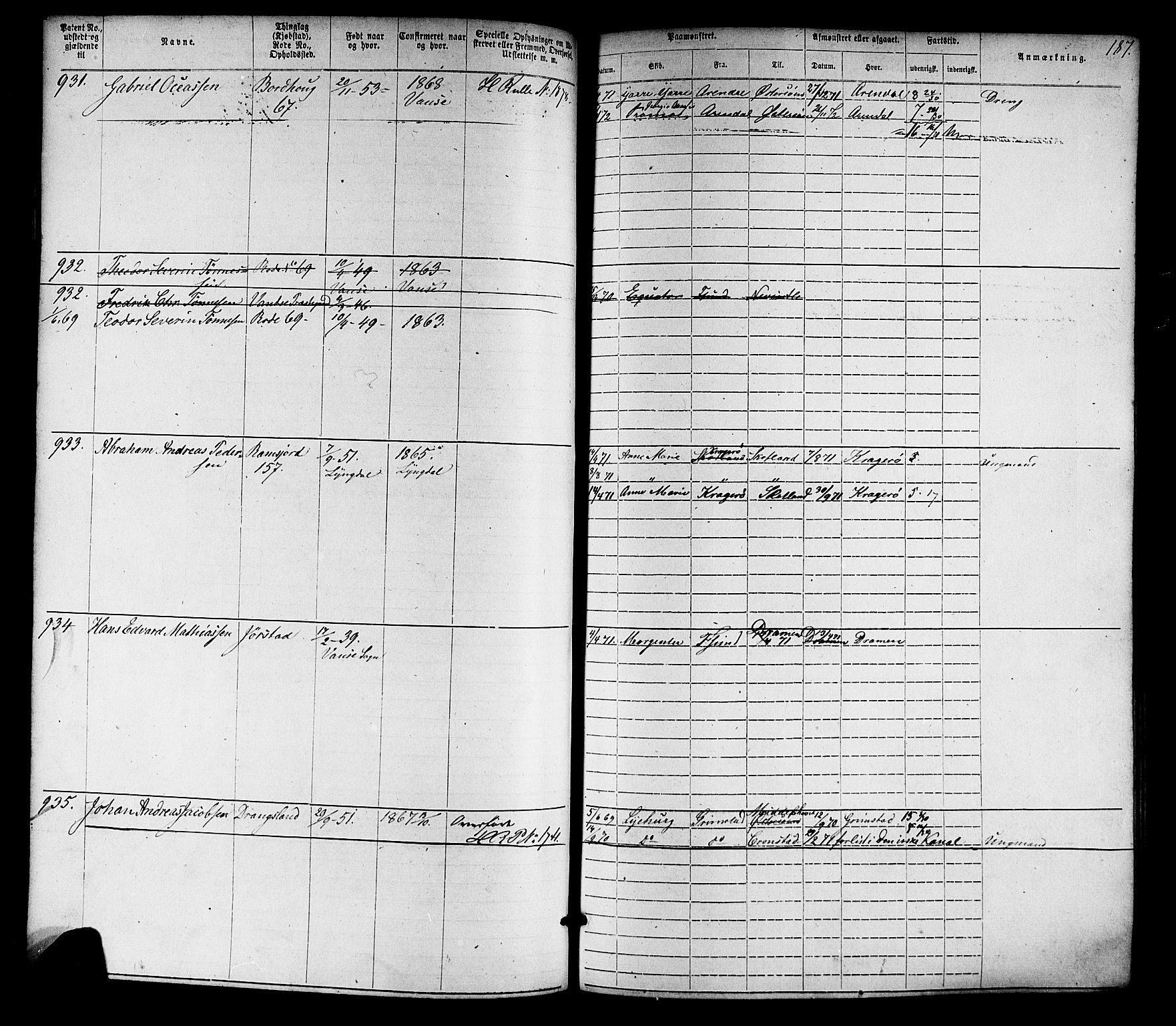 Farsund mønstringskrets, AV/SAK-2031-0017/F/Fa/L0005: Annotasjonsrulle nr 1-1910 med register, Z-2, 1869-1877, s. 216