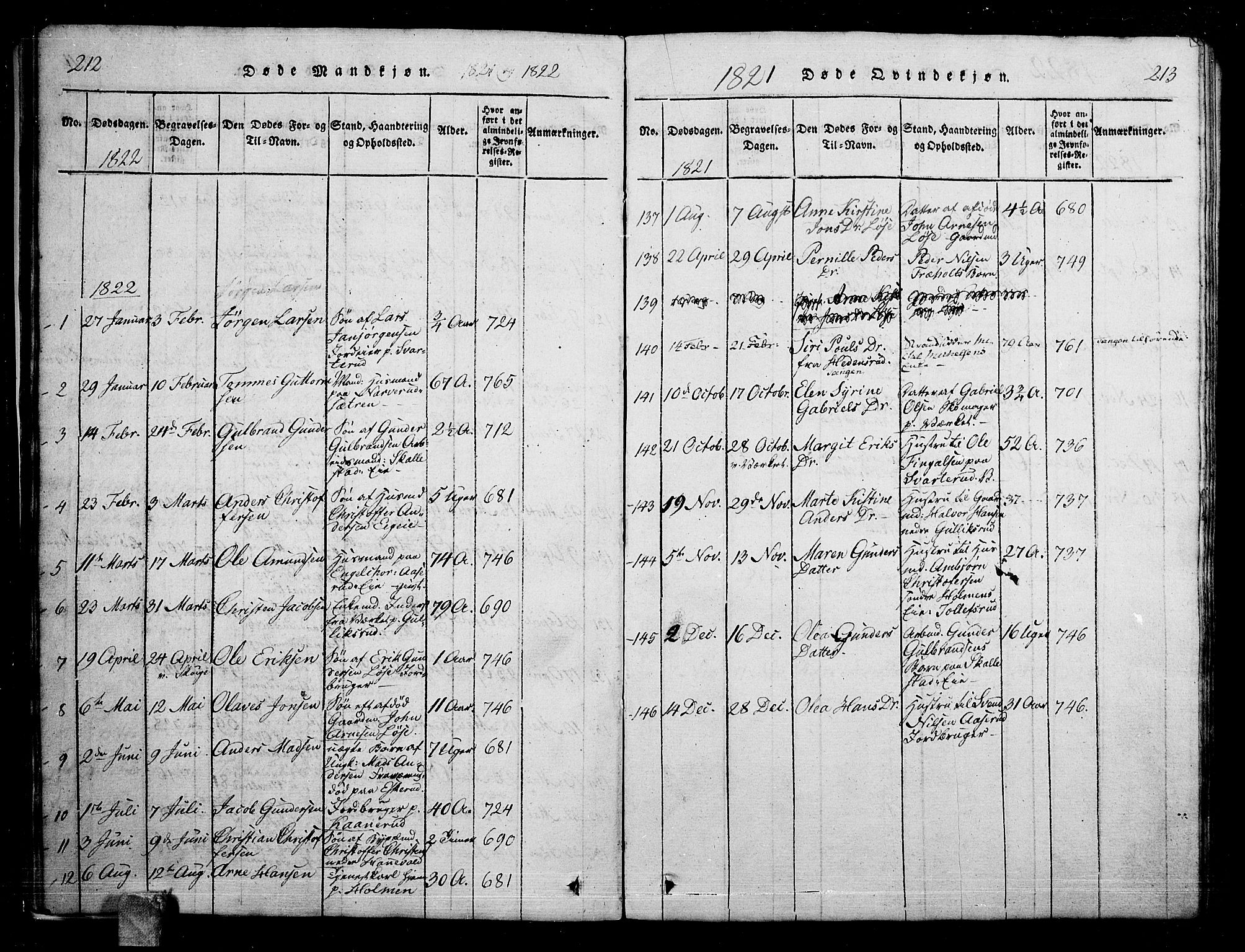 Skoger kirkebøker, SAKO/A-59/G/Ga/L0001: Klokkerbok nr. I 1, 1814-1845, s. 212-213