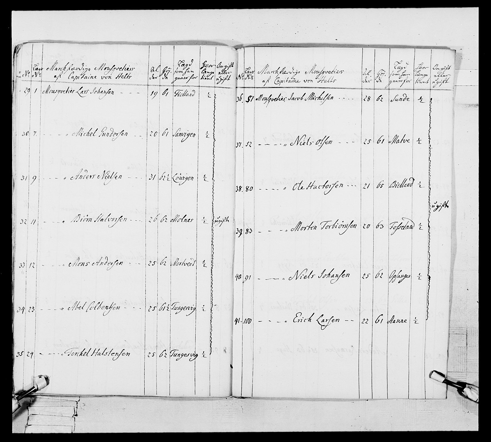 Generalitets- og kommissariatskollegiet, Det kongelige norske kommissariatskollegium, AV/RA-EA-5420/E/Eh/L0106: 2. Vesterlenske nasjonale infanteriregiment, 1774-1780, s. 610