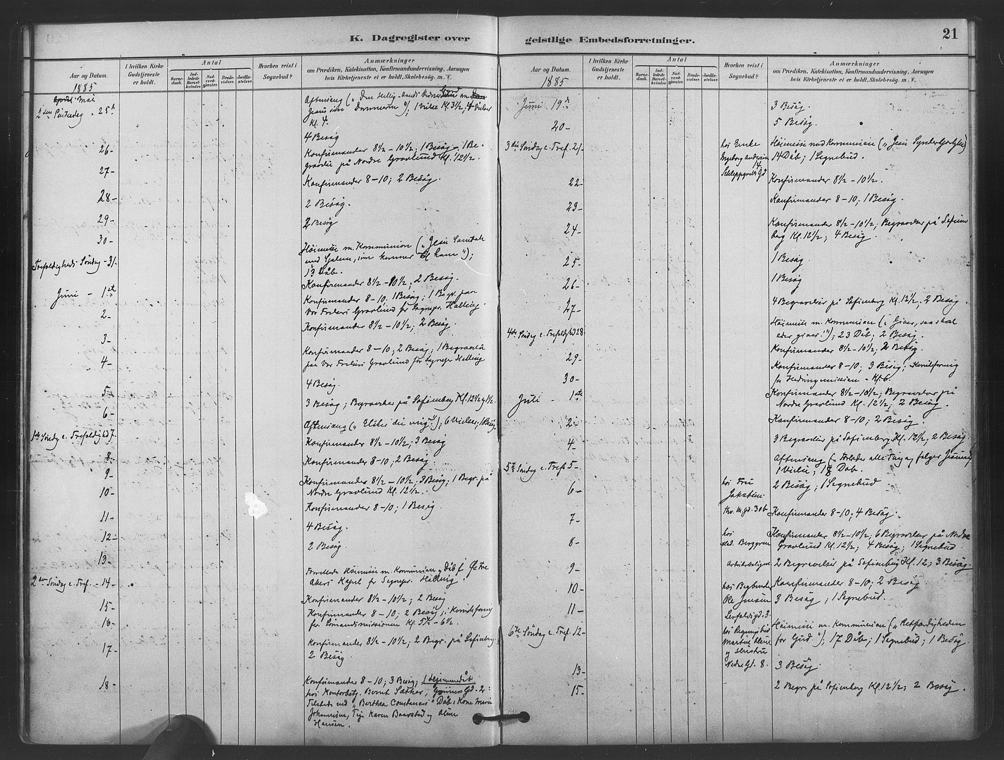 Paulus prestekontor Kirkebøker, AV/SAO-A-10871/I/Ib/L0001: Dagsregister nr. II 1, 1882-1910, s. 21