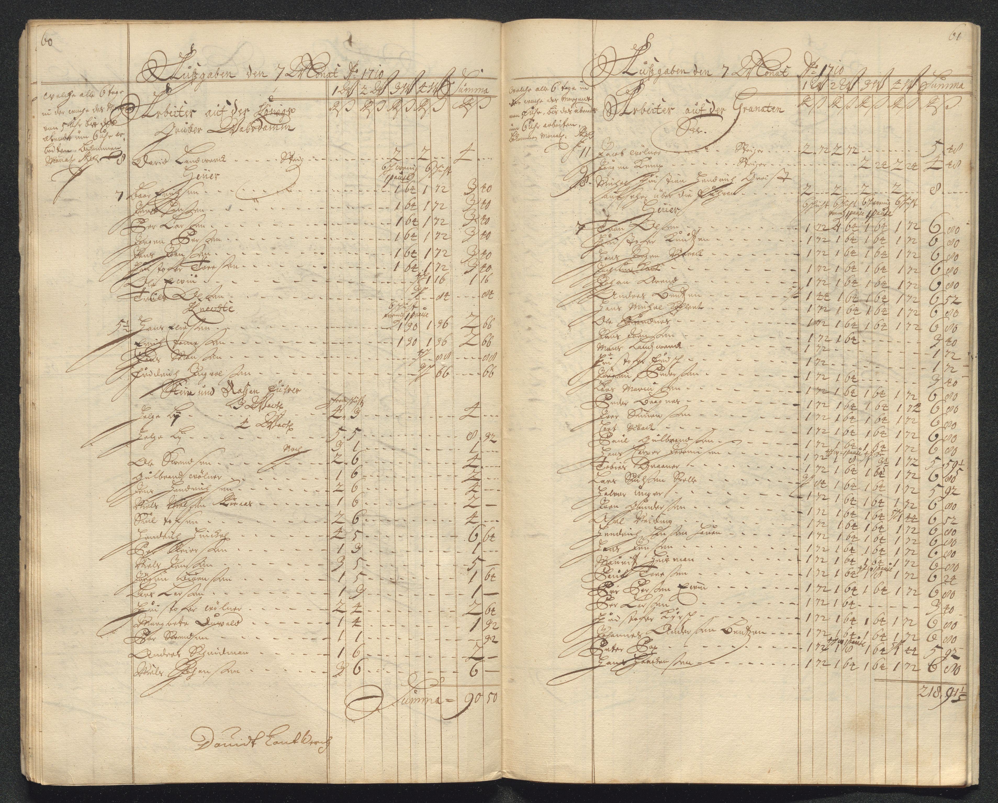 Kongsberg Sølvverk 1623-1816, AV/SAKO-EA-3135/001/D/Dc/Dcd/L0098: Utgiftsregnskap for gruver m.m. , 1710, s. 270
