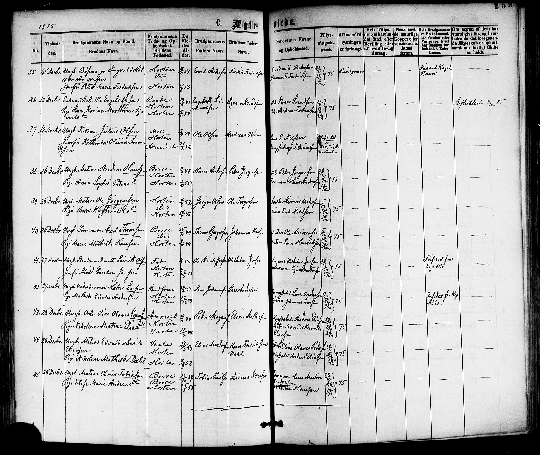 Horten kirkebøker, AV/SAKO-A-348/F/Fa/L0002: Ministerialbok nr. 2, 1872-1877, s. 259