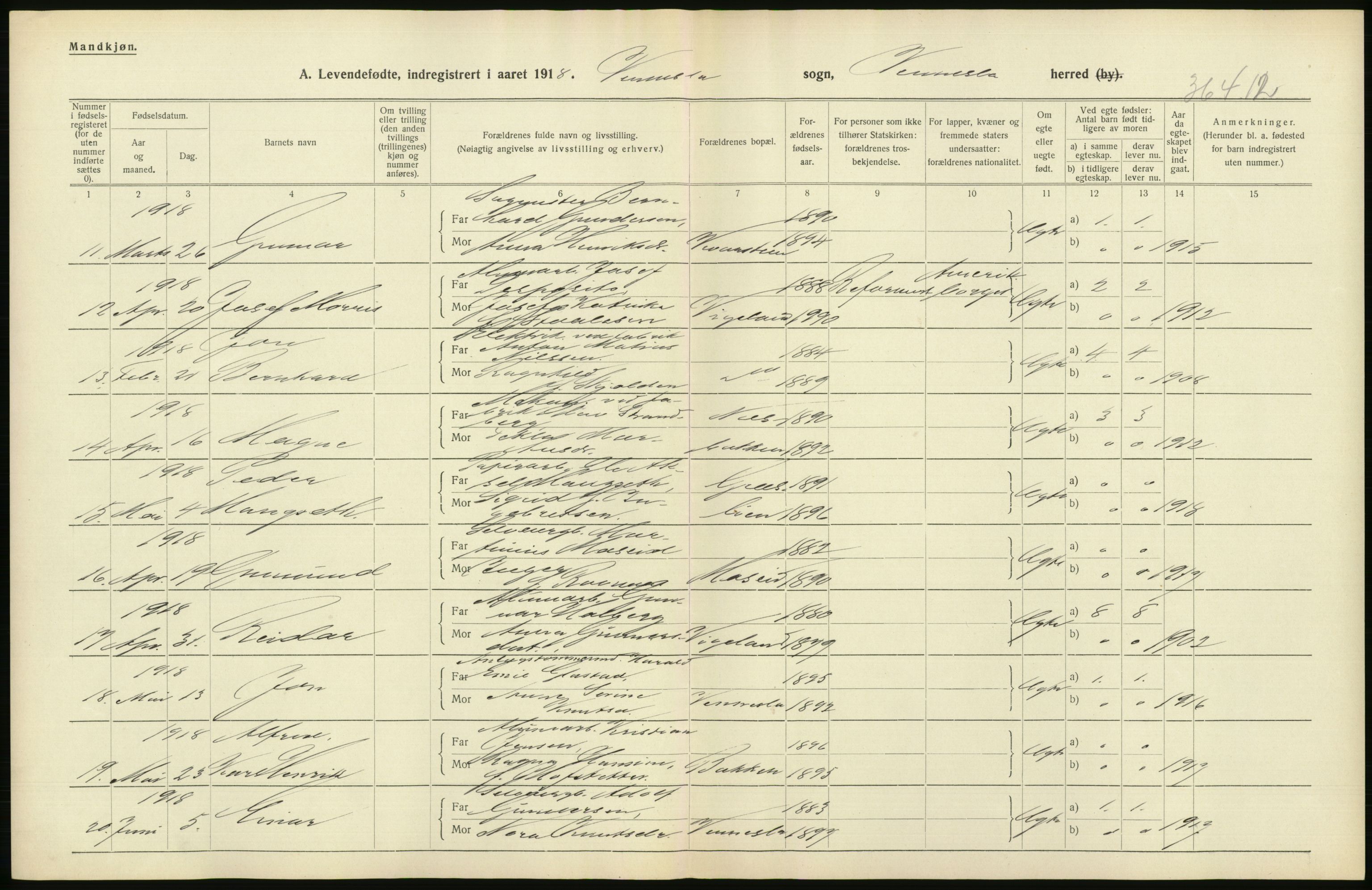 Statistisk sentralbyrå, Sosiodemografiske emner, Befolkning, AV/RA-S-2228/D/Df/Dfb/Dfbh/L0029: Vest-Agder fylke: Levendefødte menn og kvinner, gifte. Bygder og byer., 1918, s. 270