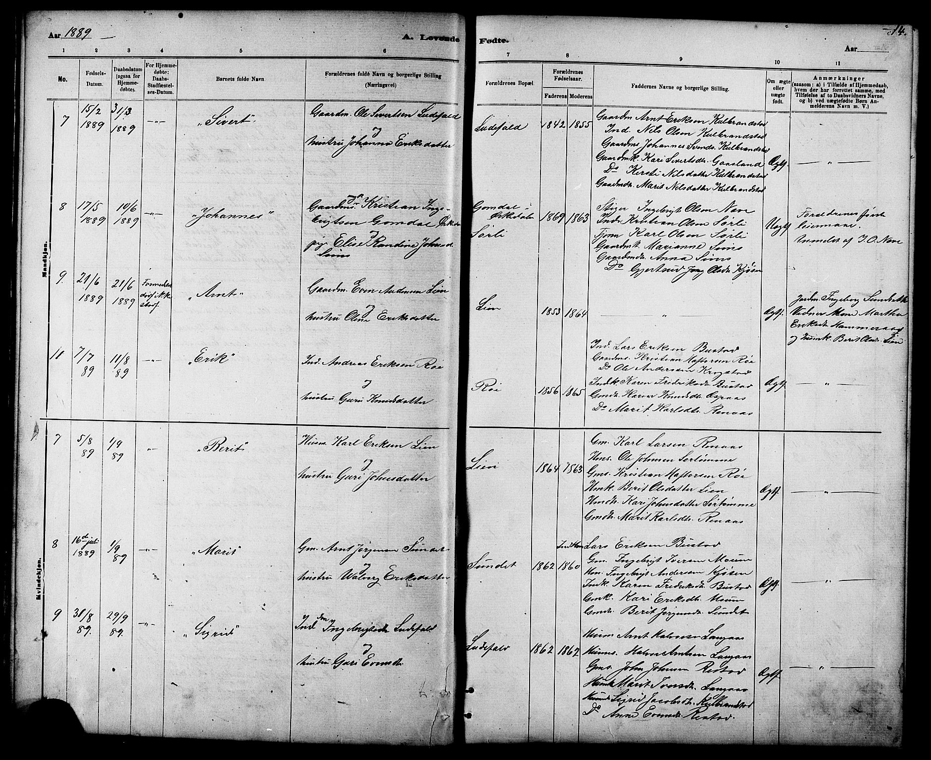 Ministerialprotokoller, klokkerbøker og fødselsregistre - Sør-Trøndelag, SAT/A-1456/694/L1132: Klokkerbok nr. 694C04, 1887-1914, s. 14