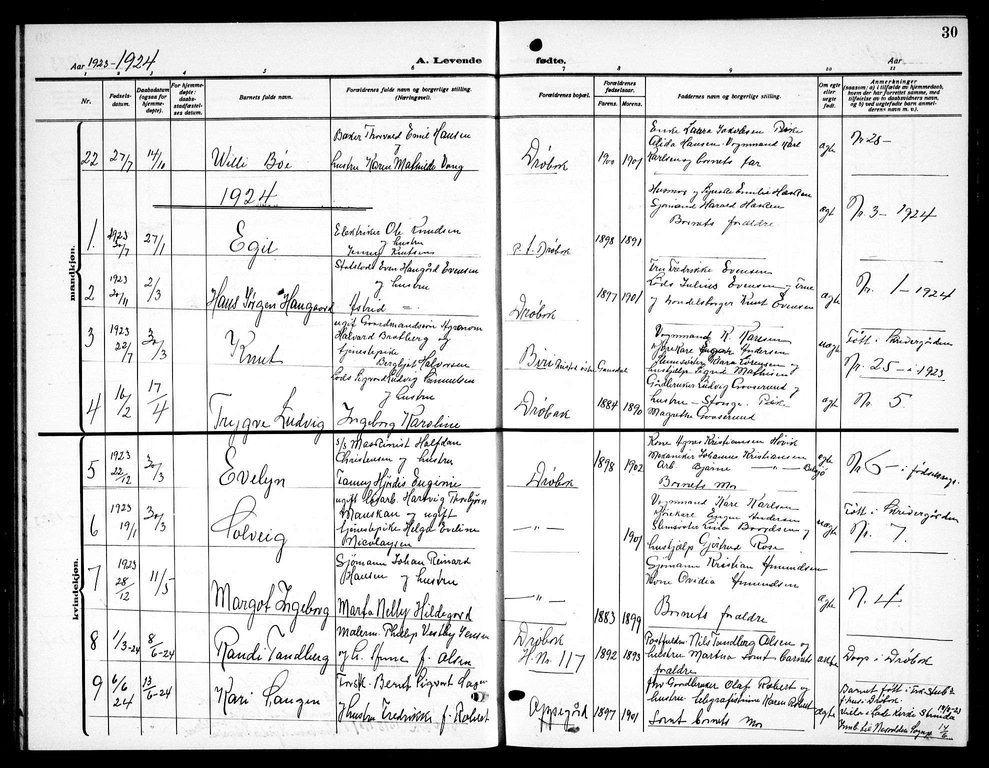 Drøbak prestekontor Kirkebøker, AV/SAO-A-10142a/G/Ga/L0002: Klokkerbok nr. I 2, 1917-1932, s. 30