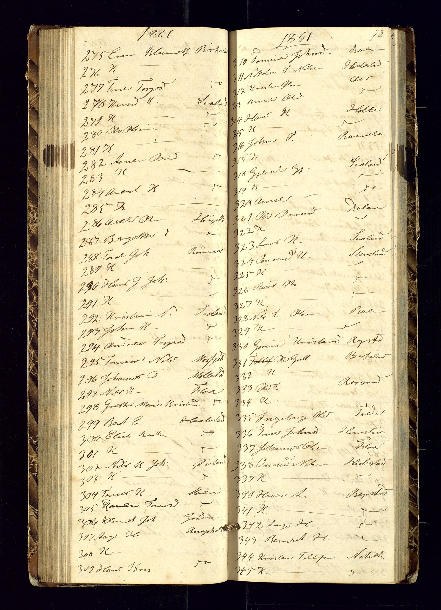 Birkenes sokneprestkontor, AV/SAK-1111-0004/F/Fc/L0004: Kommunikantprotokoll nr. C-4, 1858-1866, s. 78