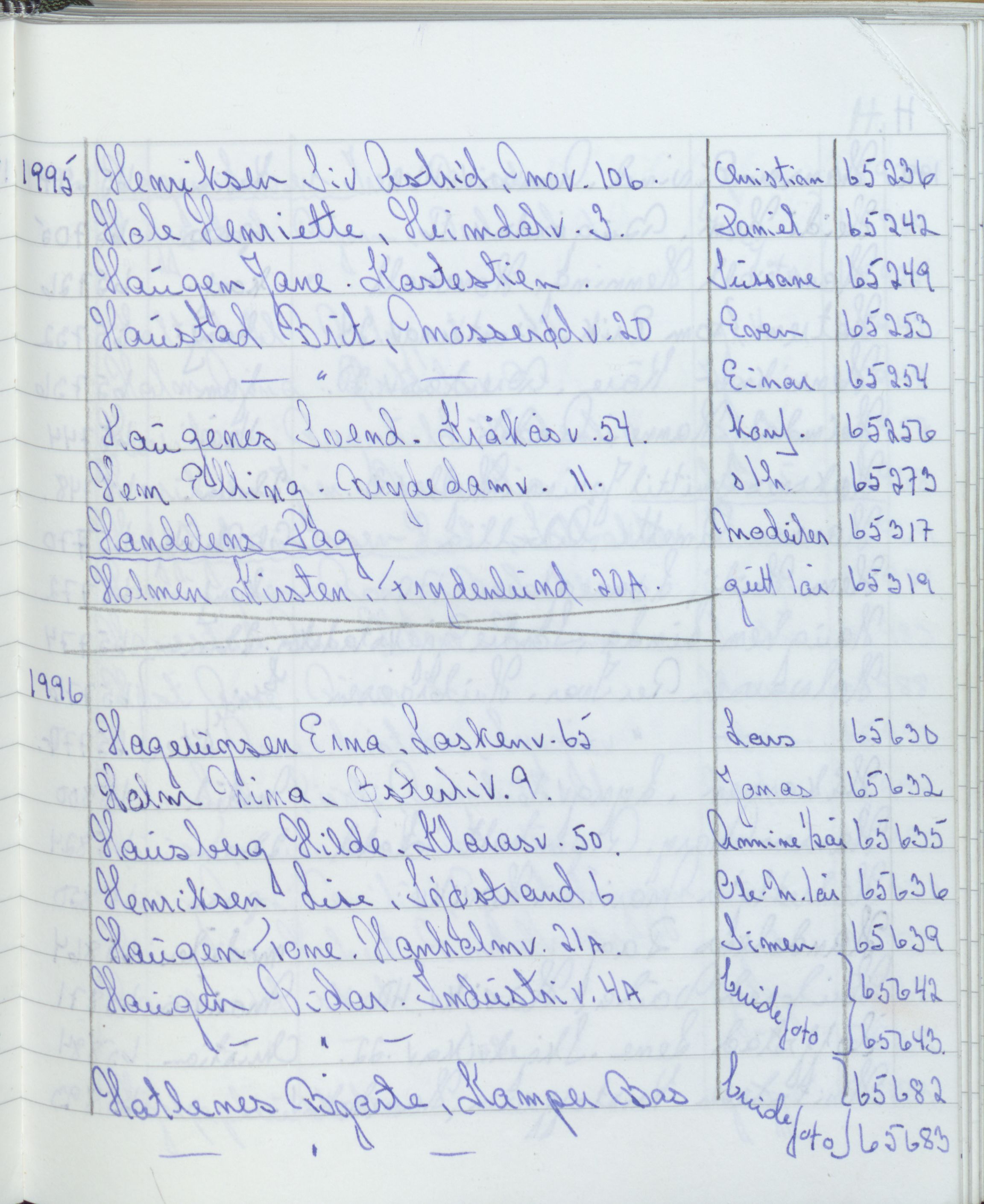 Pa 1494 - Jørgensen, Antonius. Fotograf, VEMU/A-2760/F/Fa, 1927-2004, s. 3675