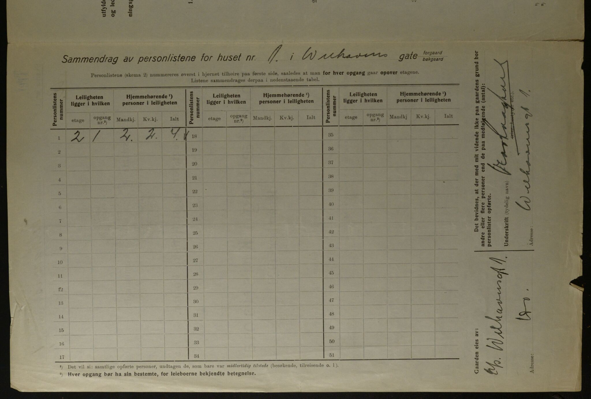 OBA, Kommunal folketelling 1.12.1923 for Kristiania, 1923, s. 140574