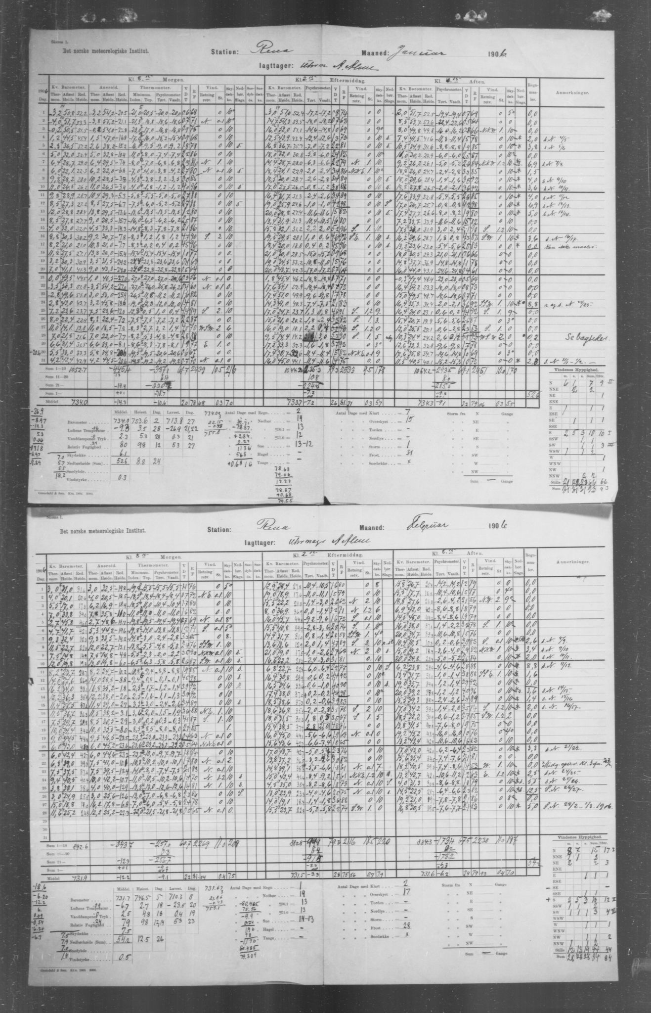 Det norske meteorologiske institutt, AV/RA-S-1570, 1869-1930, s. 181