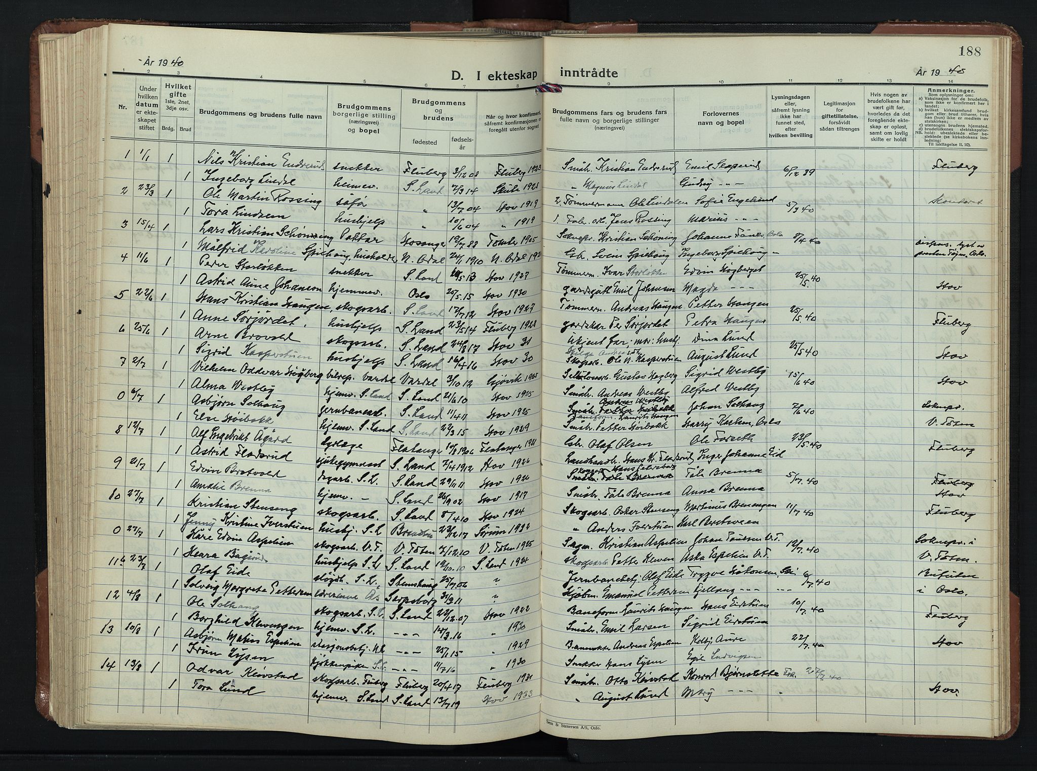 Søndre Land prestekontor, SAH/PREST-122/L/L0009: Klokkerbok nr. 9, 1933-1954, s. 188