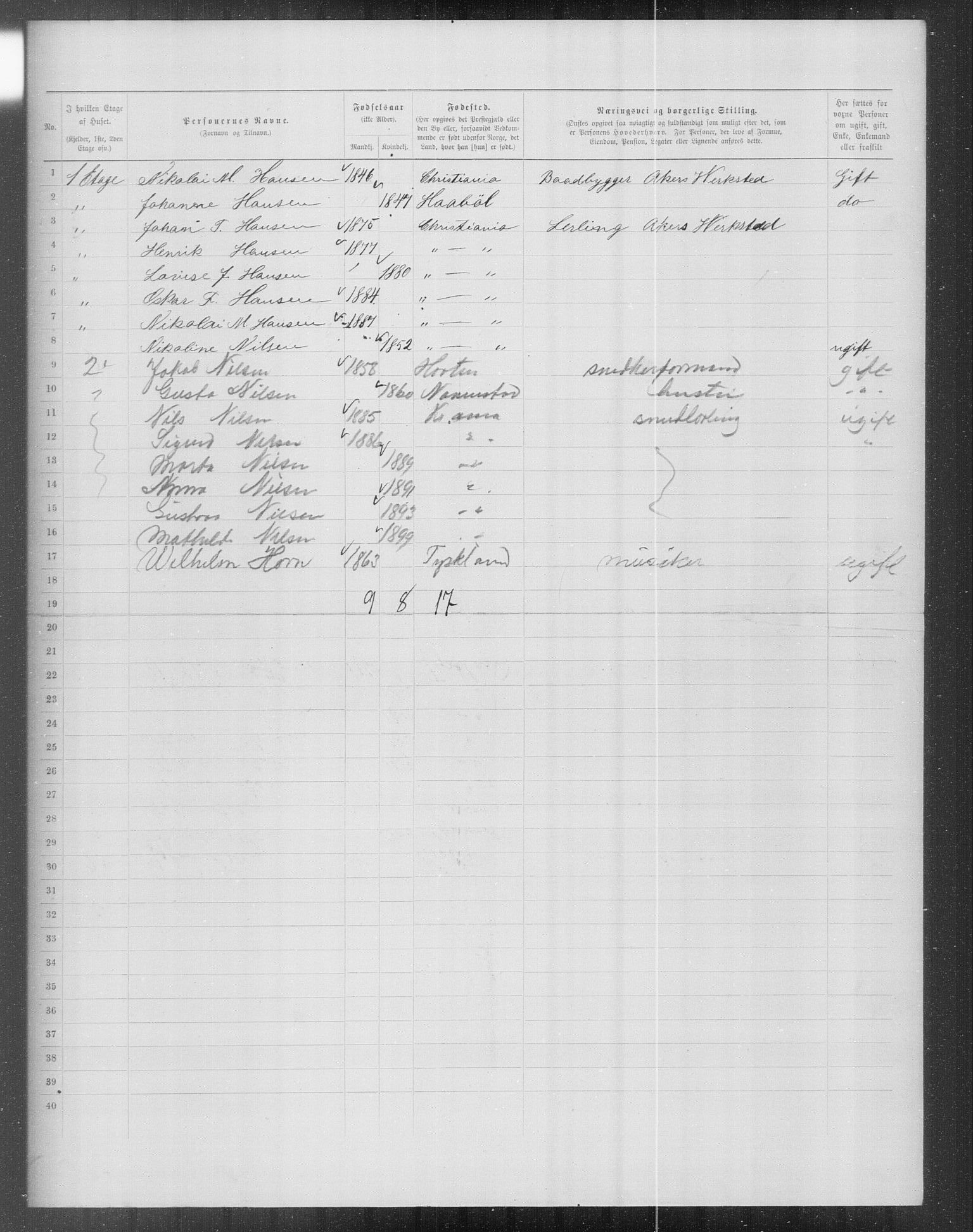 OBA, Kommunal folketelling 31.12.1899 for Kristiania kjøpstad, 1899, s. 13614