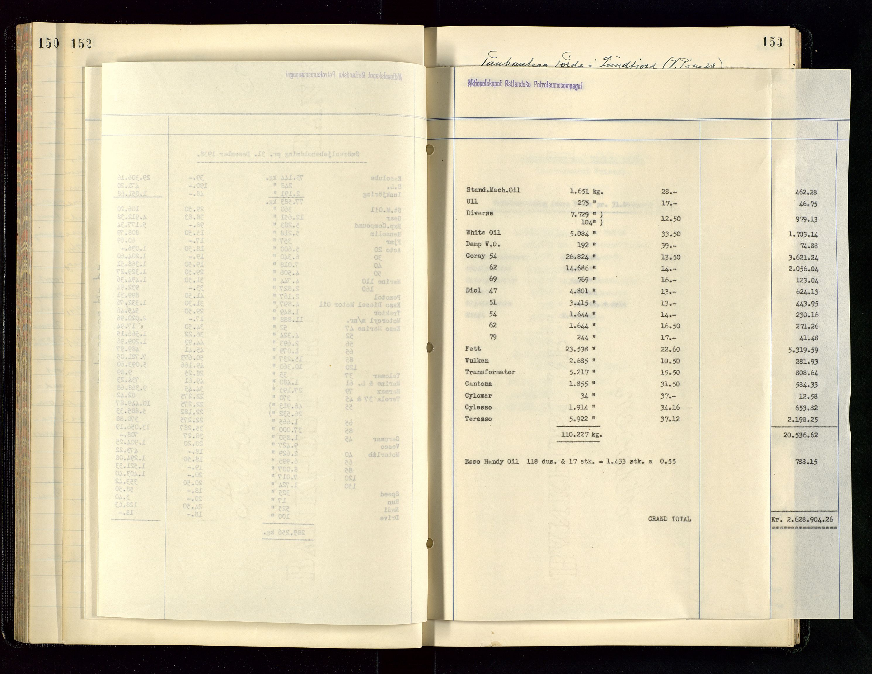 PA 1534 - Østlandske Petroleumscompagni A/S, AV/SAST-A-101954/A/Aa/L0004/0003: Direksjonsprotokoller / Den Administrerende Direksjon alle selskaper (referatprotokoll), 1936-1943