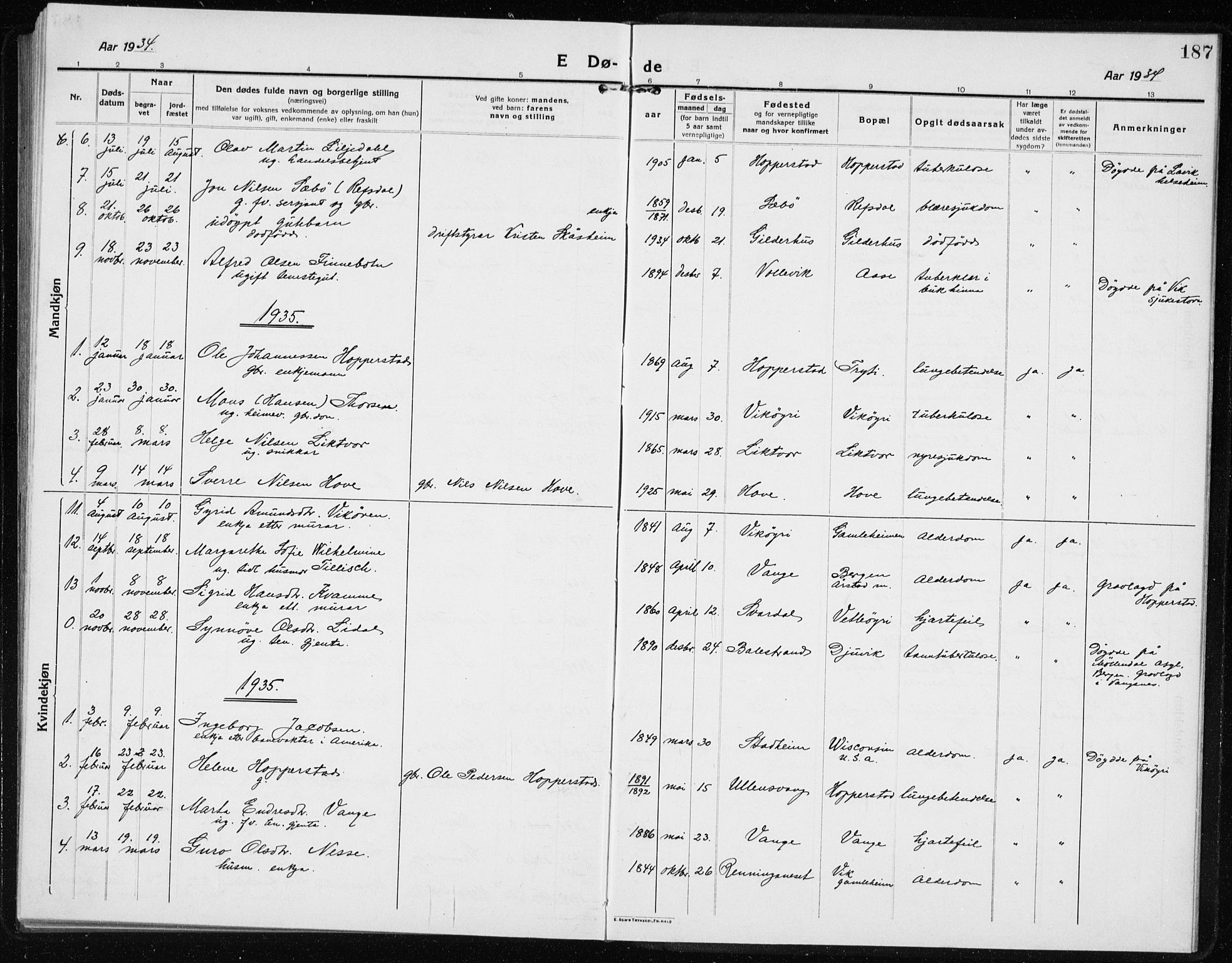 Vik sokneprestembete, AV/SAB-A-81501/H/Hab/Haba/L0005: Klokkerbok nr. A 5, 1915-1935, s. 187