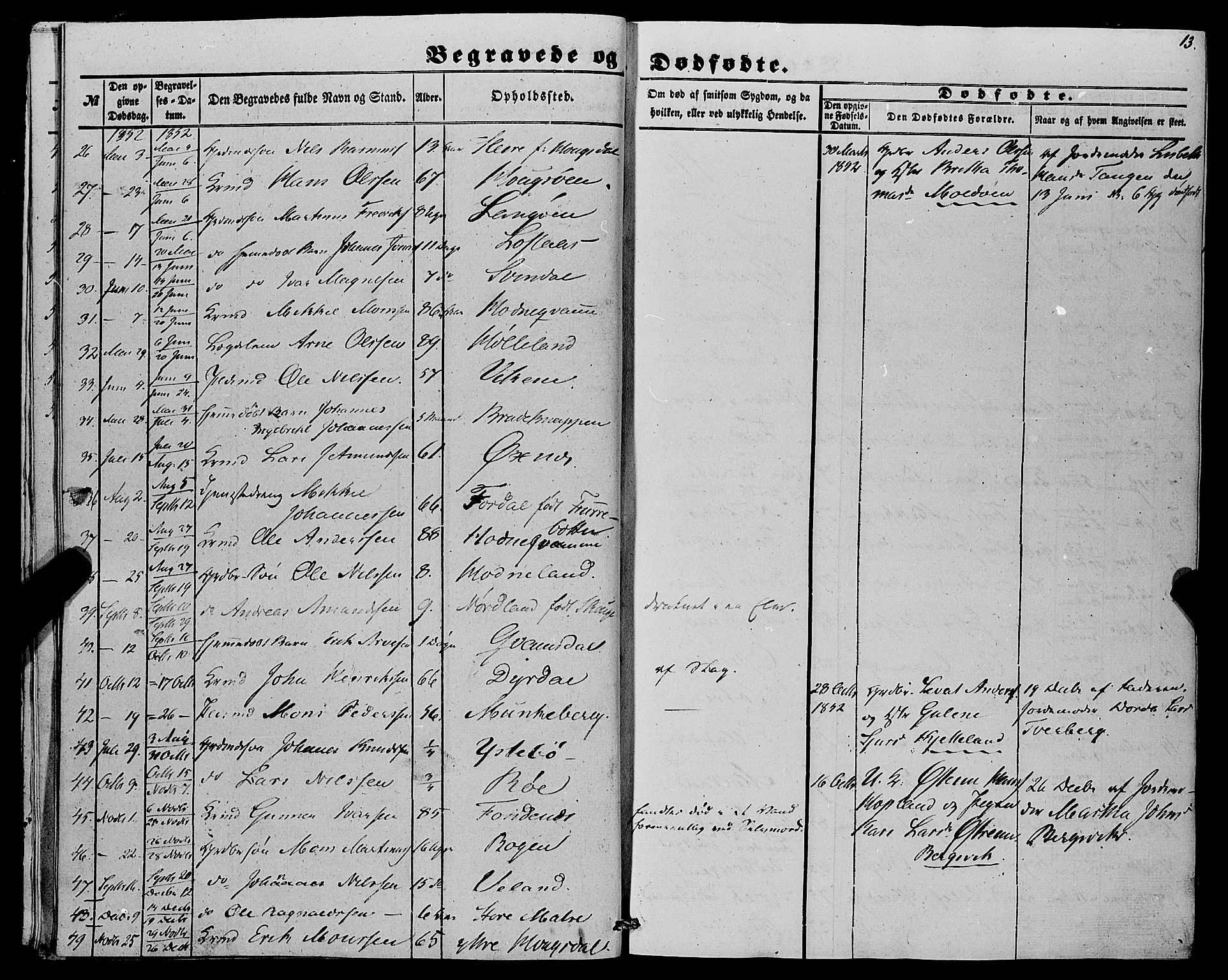 Lindås Sokneprestembete, SAB/A-76701/H/Haa: Ministerialbok nr. A 15, 1848-1862, s. 13