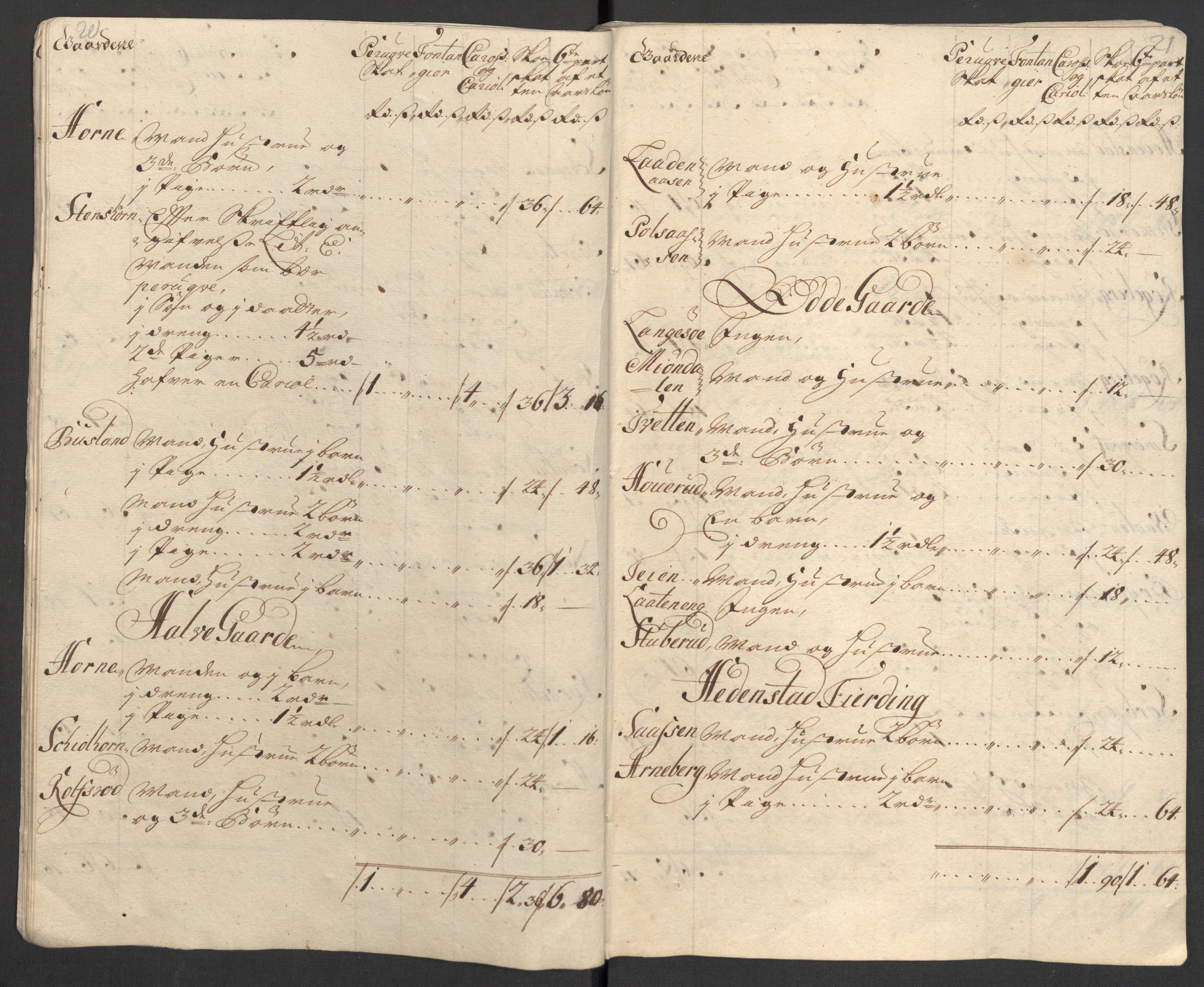 Rentekammeret inntil 1814, Reviderte regnskaper, Fogderegnskap, AV/RA-EA-4092/R31/L1706: Fogderegnskap Hurum, Røyken, Eiker, Lier og Buskerud, 1711, s. 14