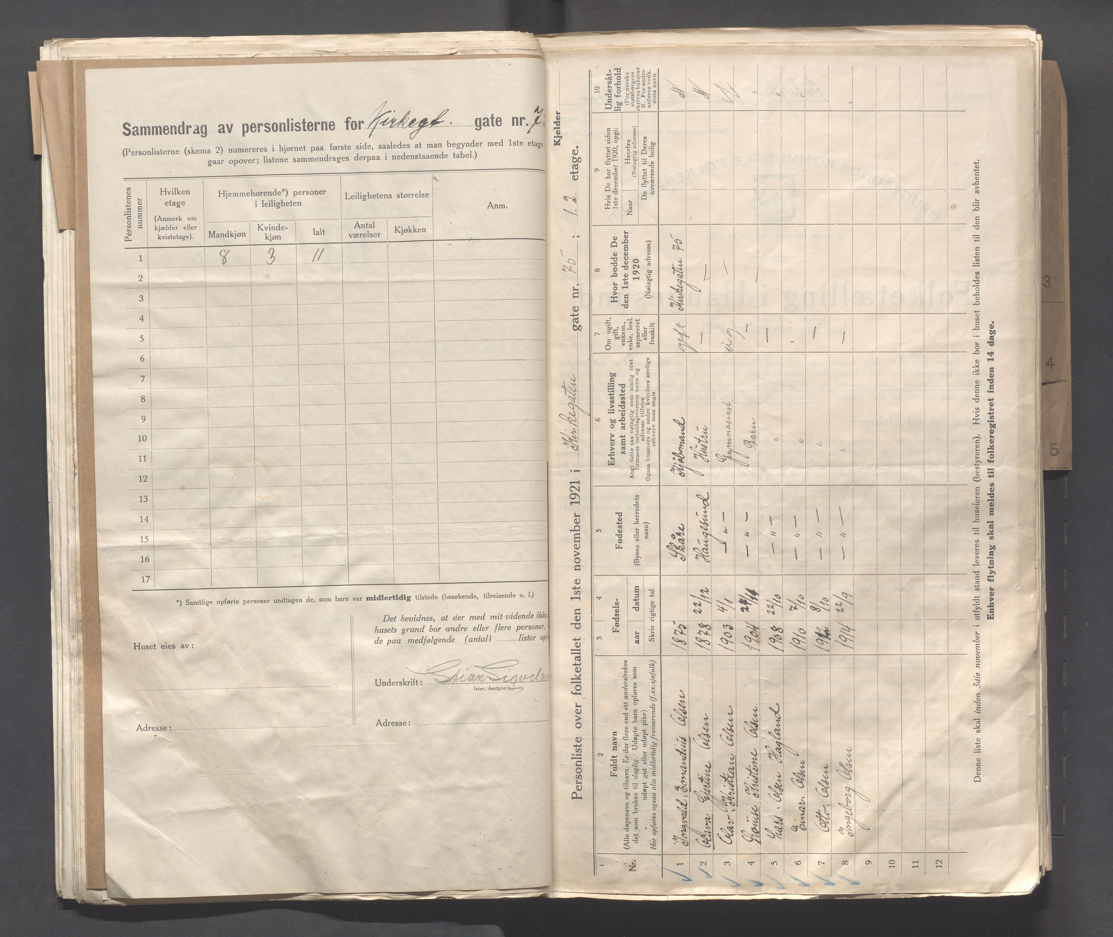 IKAR, Kommunal folketelling 1.11.1921 for Haugesund, 1921, s. 2658