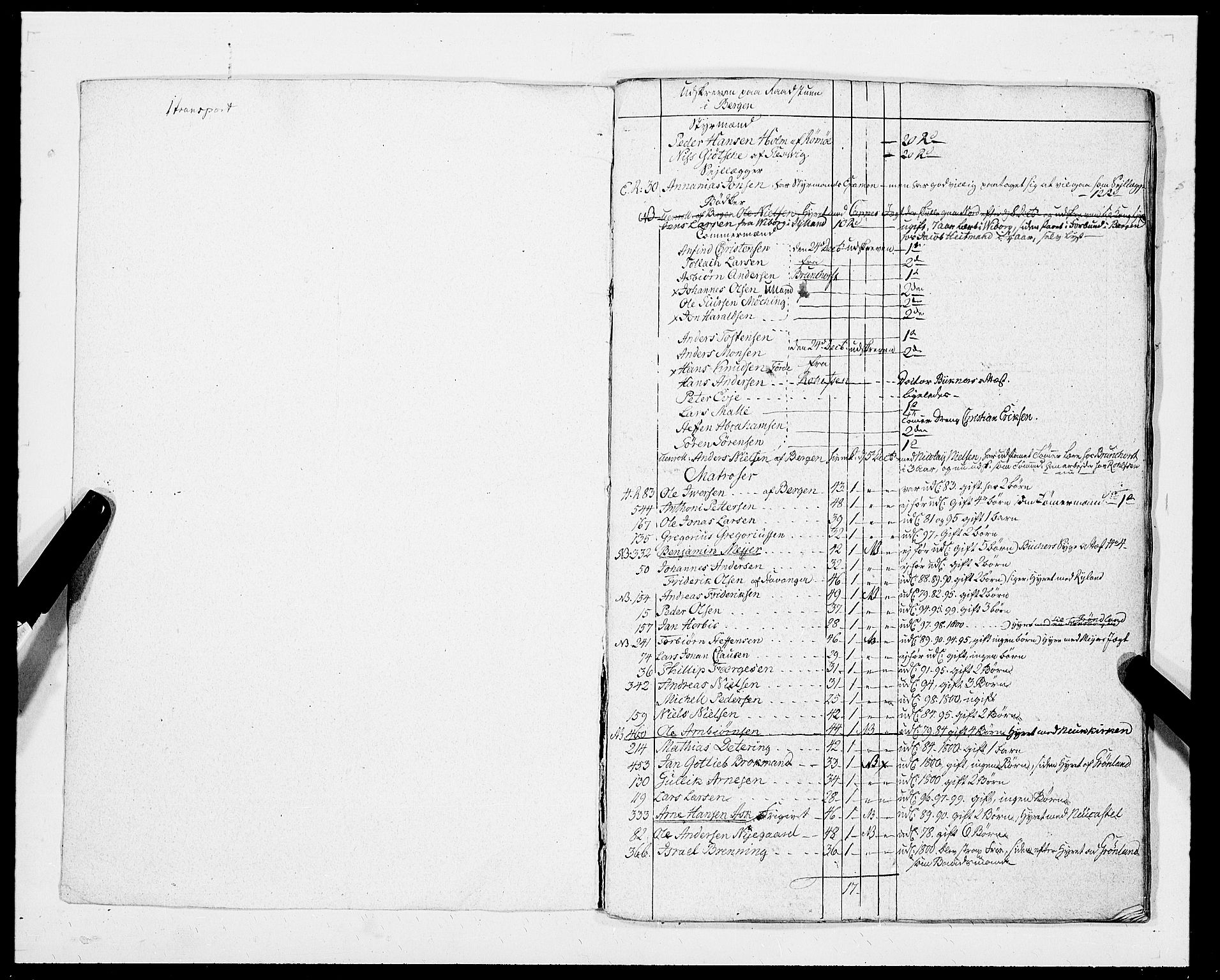 Innrulleringssjefen i Bergen, AV/SAB-A-100050/G/Ga/Gab/L0008: Tilleggsruller, 1801