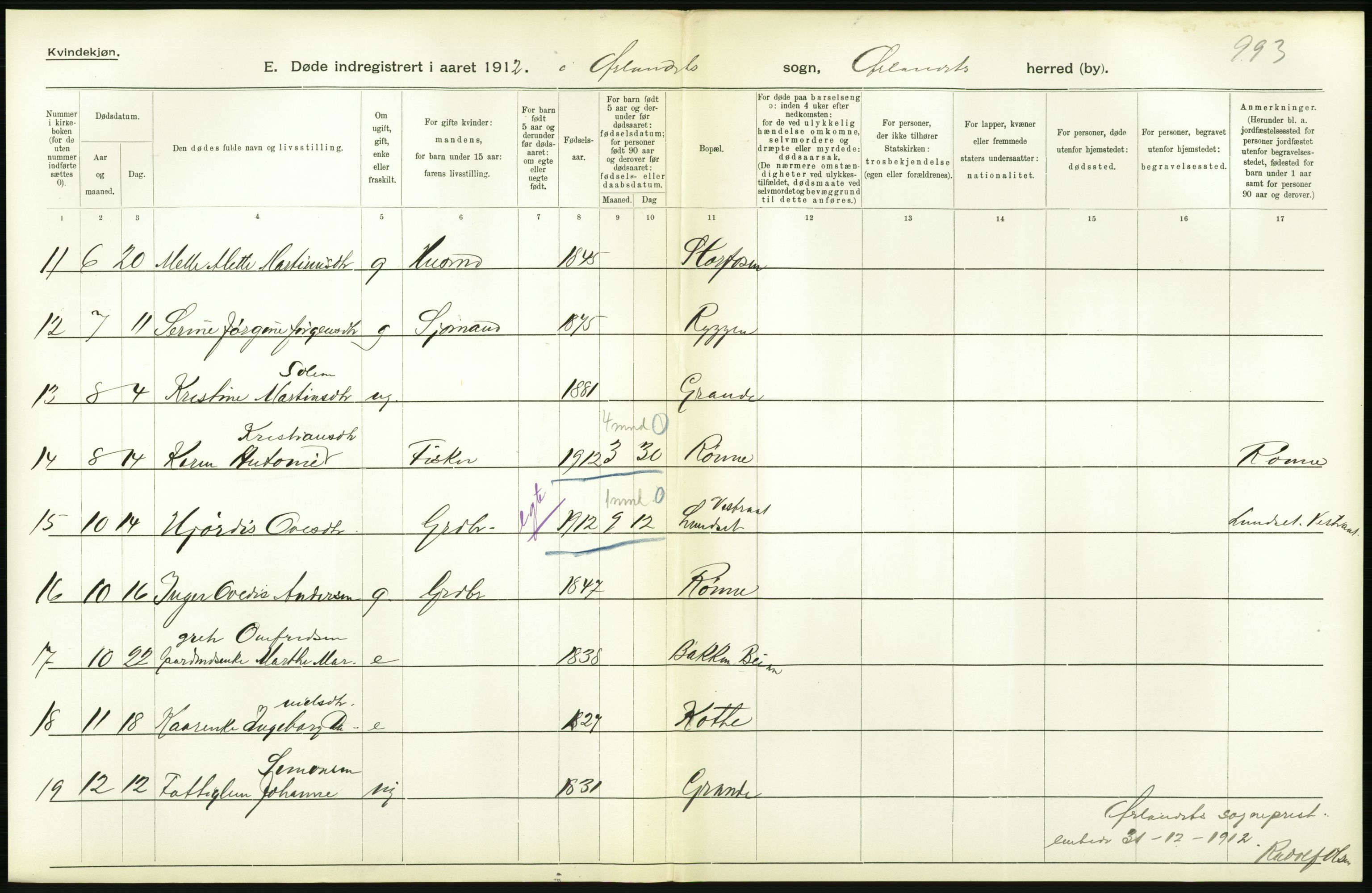 Statistisk sentralbyrå, Sosiodemografiske emner, Befolkning, AV/RA-S-2228/D/Df/Dfb/Dfbb/L0042: S. Trondhjems amt: Døde. Bygder., 1912, s. 48