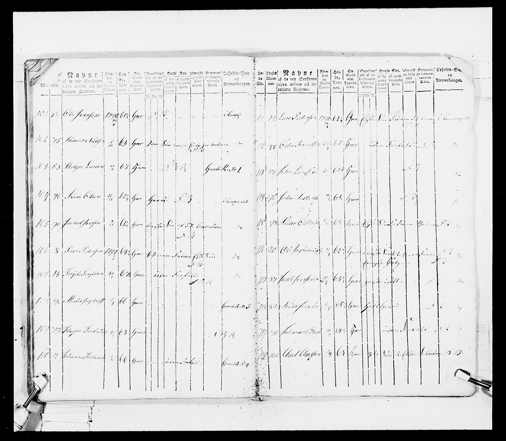 Generalitets- og kommissariatskollegiet, Det kongelige norske kommissariatskollegium, AV/RA-EA-5420/E/Eh/L0100: Bergenhusiske skarpskytterbataljon, 1812, s. 53