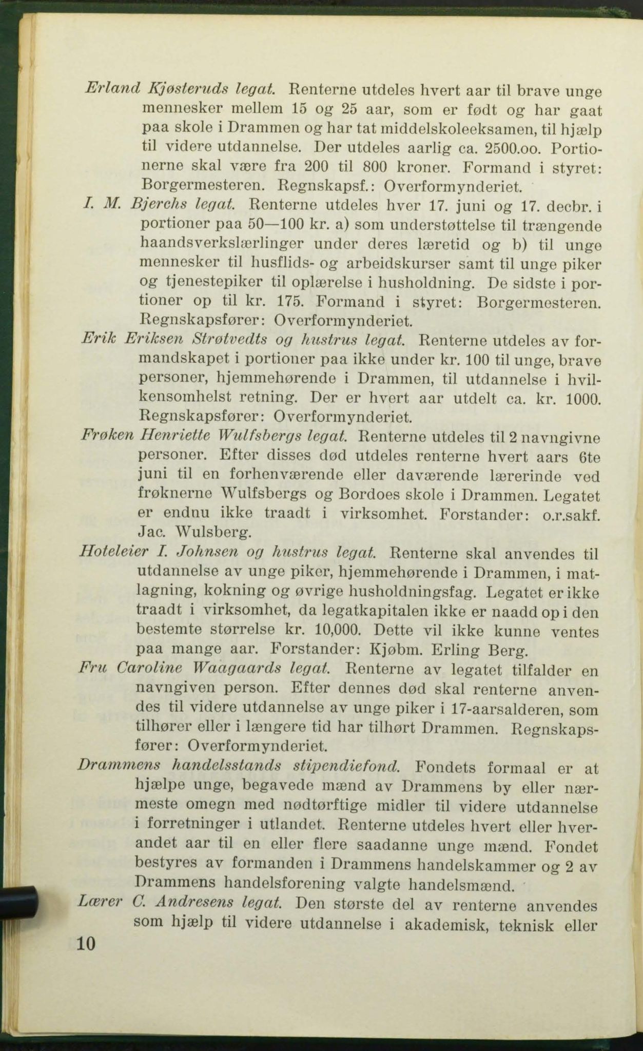 Drammen adressebok, DRMK/-, 1925, s. 10