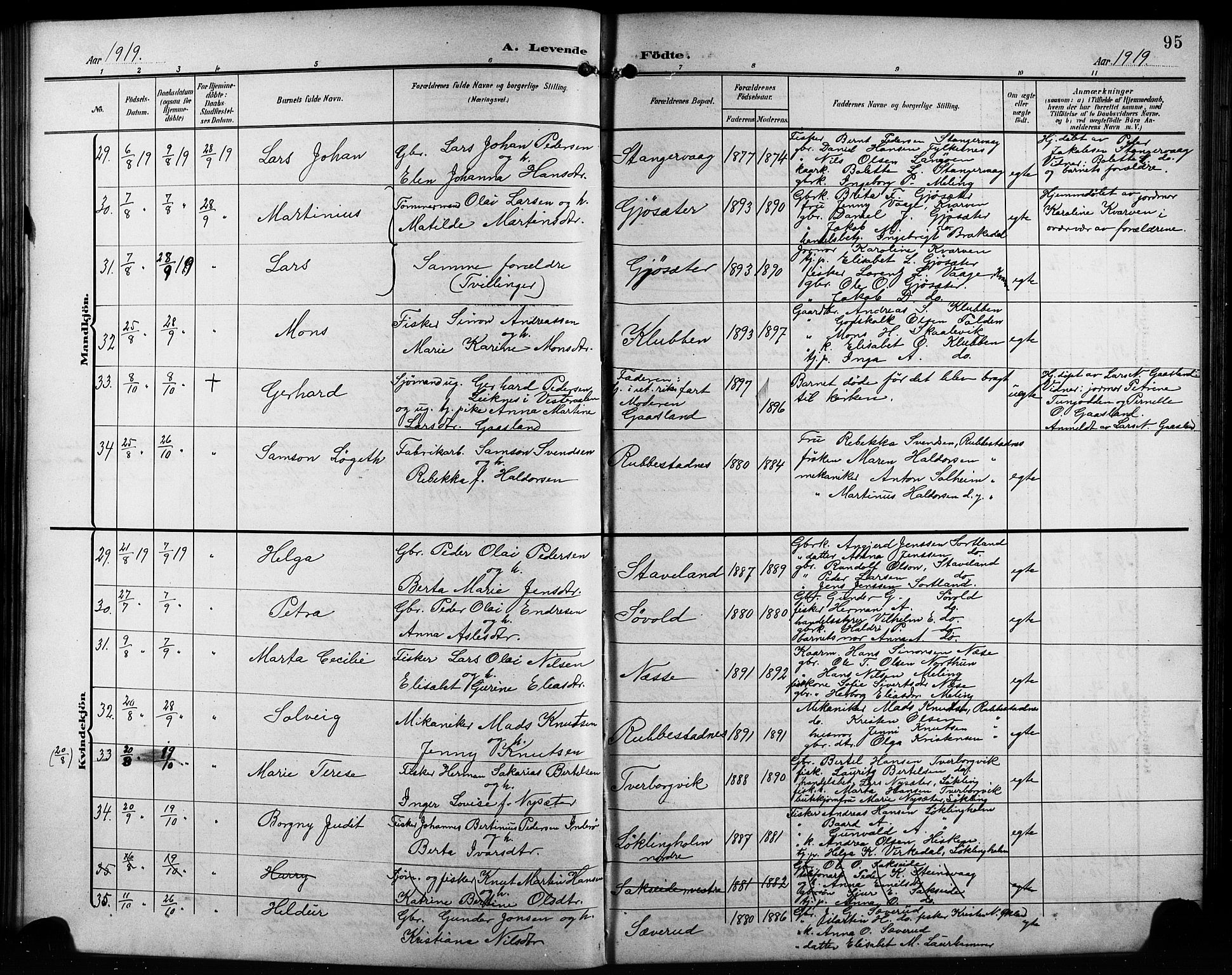 Finnås sokneprestembete, AV/SAB-A-99925/H/Ha/Hab/Habb/L0005: Klokkerbok nr. B 5, 1907-1920, s. 95