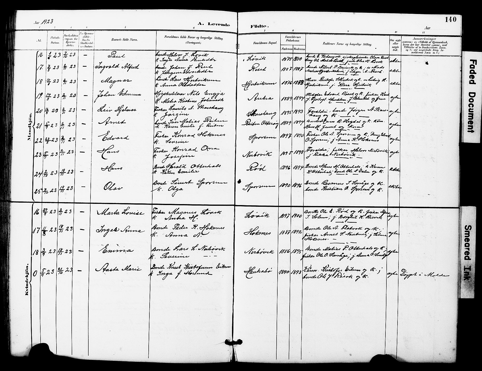 Ministerialprotokoller, klokkerbøker og fødselsregistre - Møre og Romsdal, SAT/A-1454/560/L0725: Klokkerbok nr. 560C02, 1895-1930, s. 140