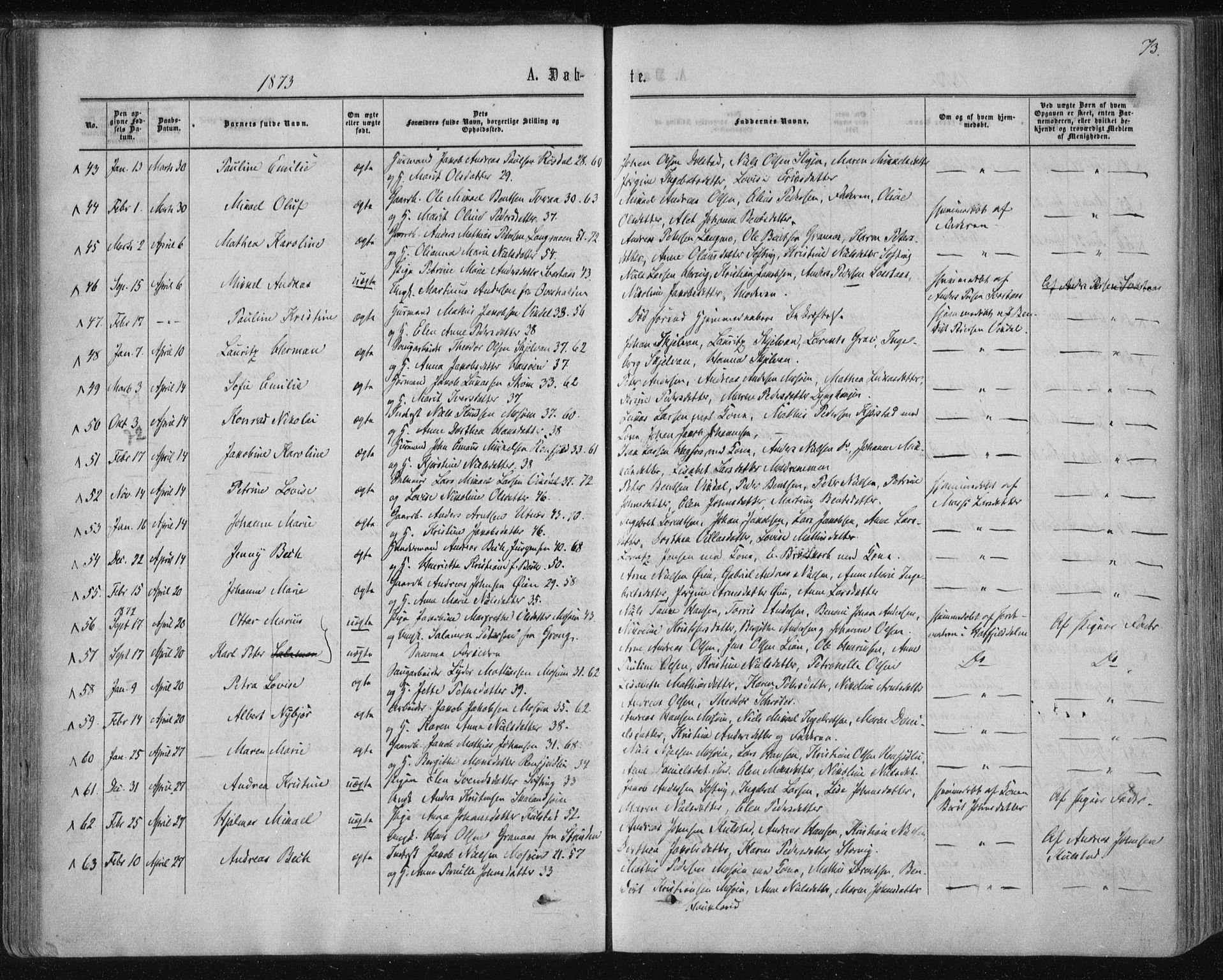 Ministerialprotokoller, klokkerbøker og fødselsregistre - Nordland, SAT/A-1459/820/L0294: Ministerialbok nr. 820A15, 1866-1879, s. 73
