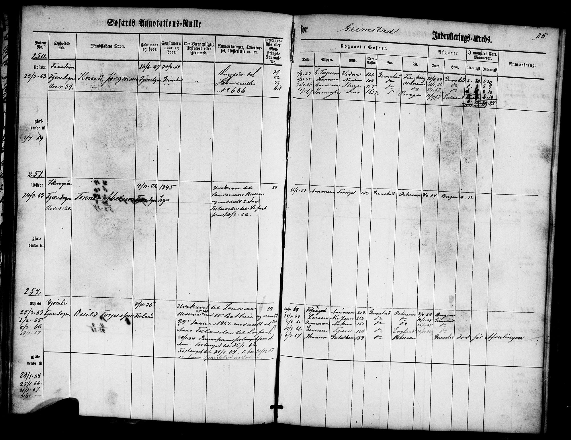 Grimstad mønstringskrets, SAK/2031-0013/F/Fa/L0004: Annotasjonsrulle nr 1-435 med register, V-17, 1860-1867, s. 107