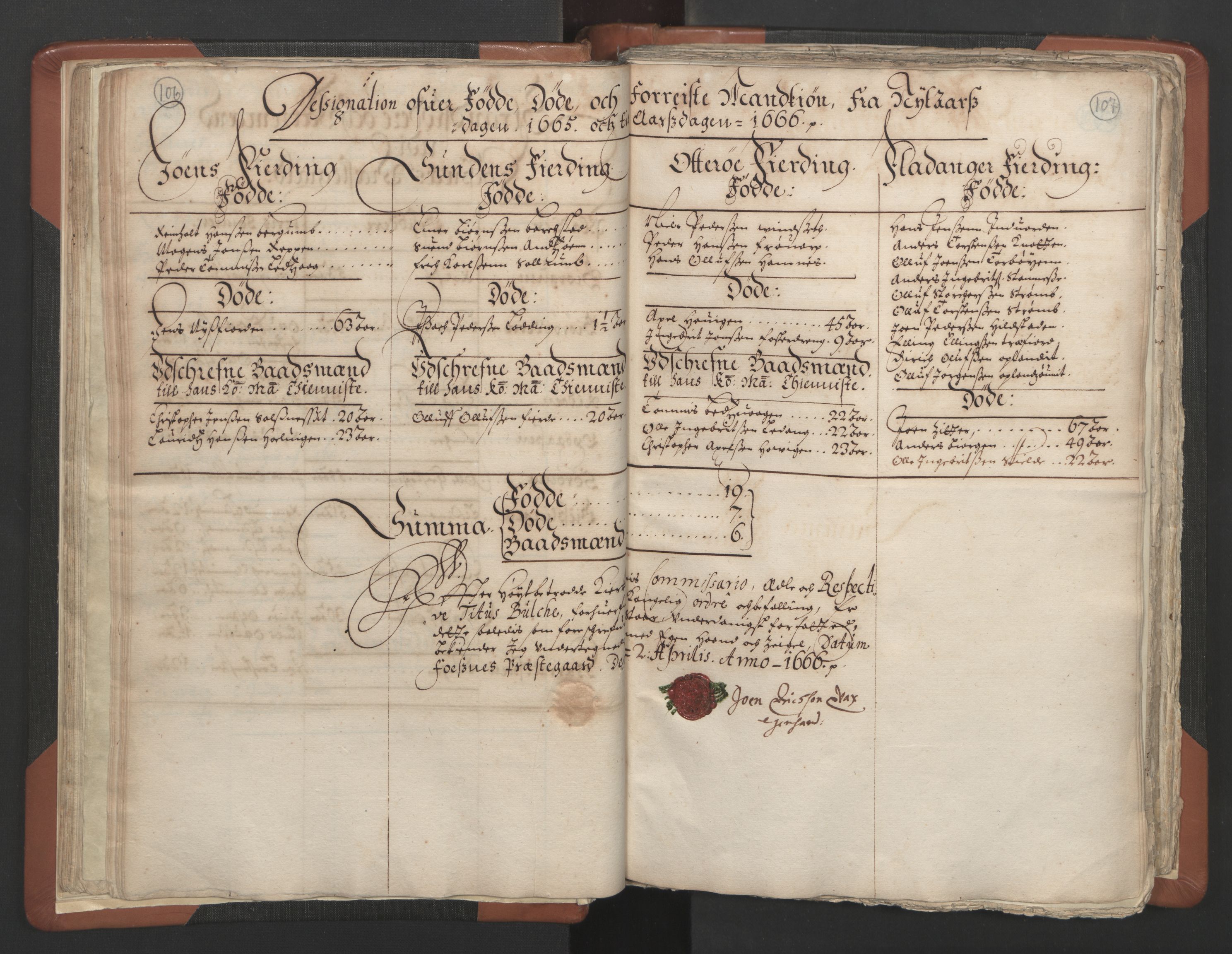 RA, Sogneprestenes manntall 1664-1666, nr. 34: Namdal prosti, 1664-1666, s. 106-107