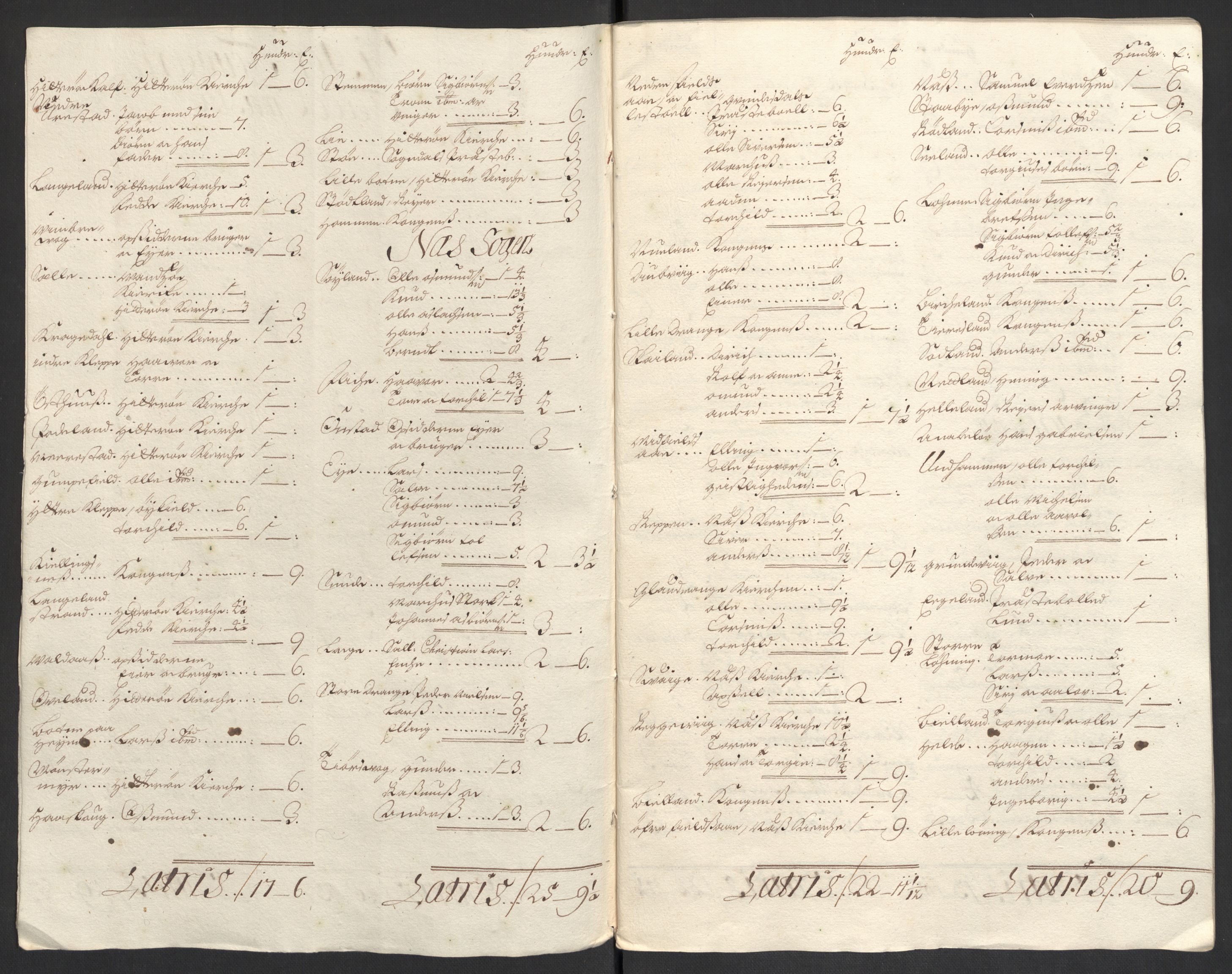 Rentekammeret inntil 1814, Reviderte regnskaper, Fogderegnskap, AV/RA-EA-4092/R43/L2548: Fogderegnskap Lista og Mandal, 1700, s. 188