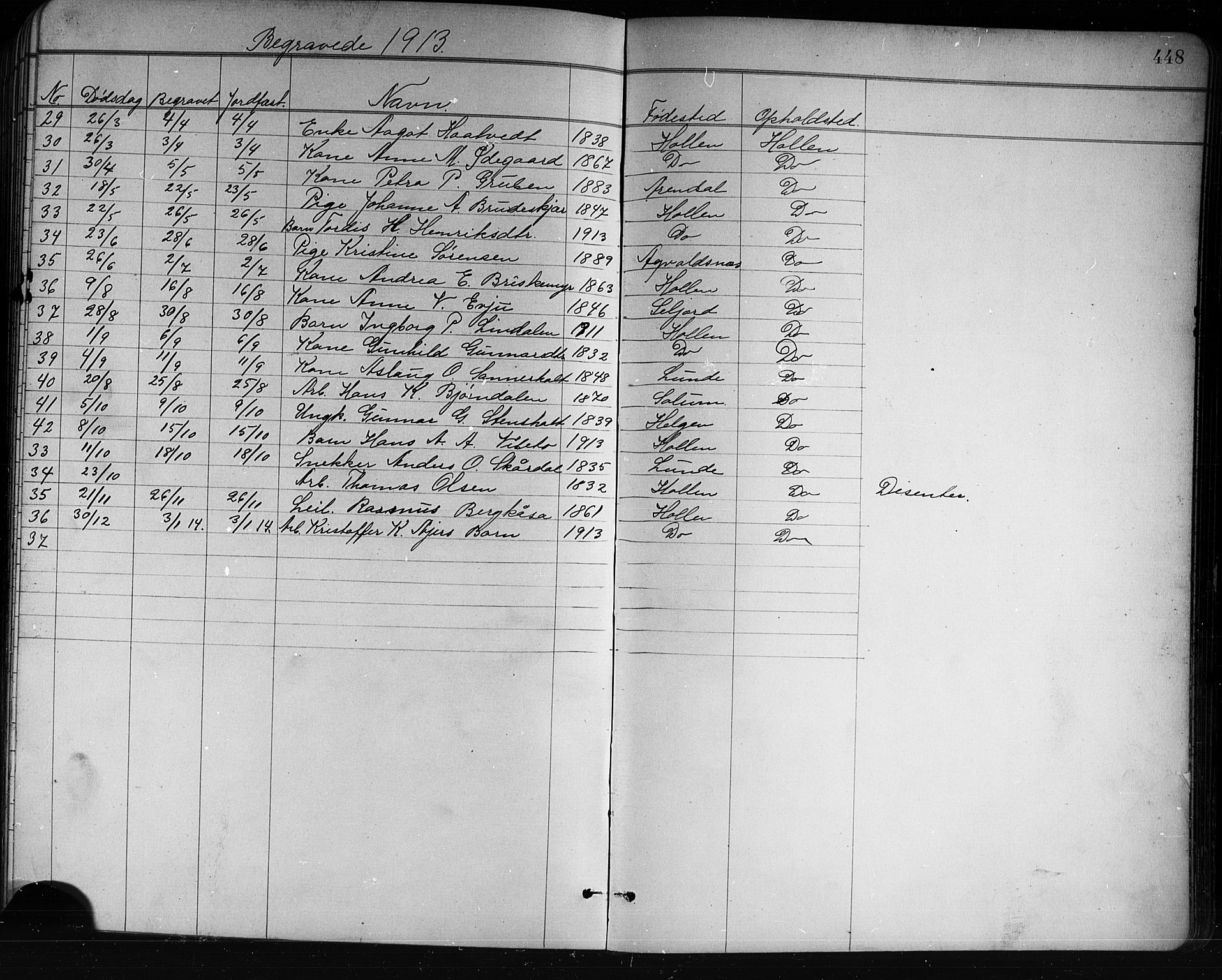 Holla kirkebøker, AV/SAKO-A-272/G/Ga/L0005: Klokkerbok nr. I 5, 1891-1917, s. 448