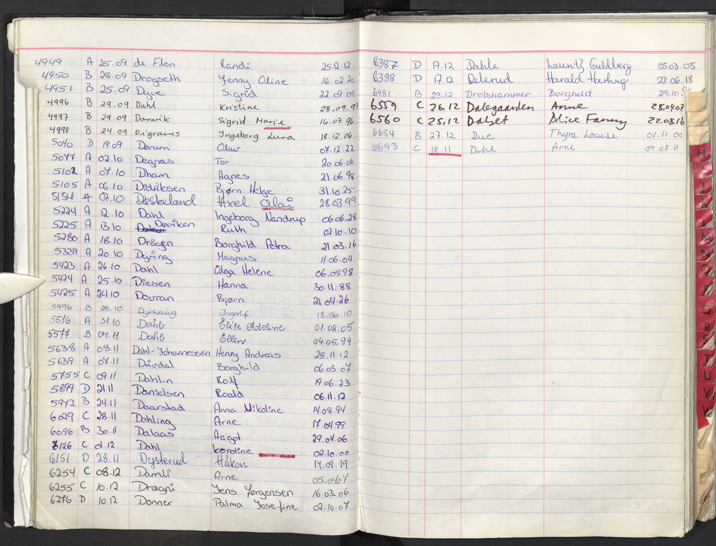 Oslo skifterett, AV/SAO-A-10383/F/Fa/Faa/L0087: Navneregister dødsfallssaker, 1987