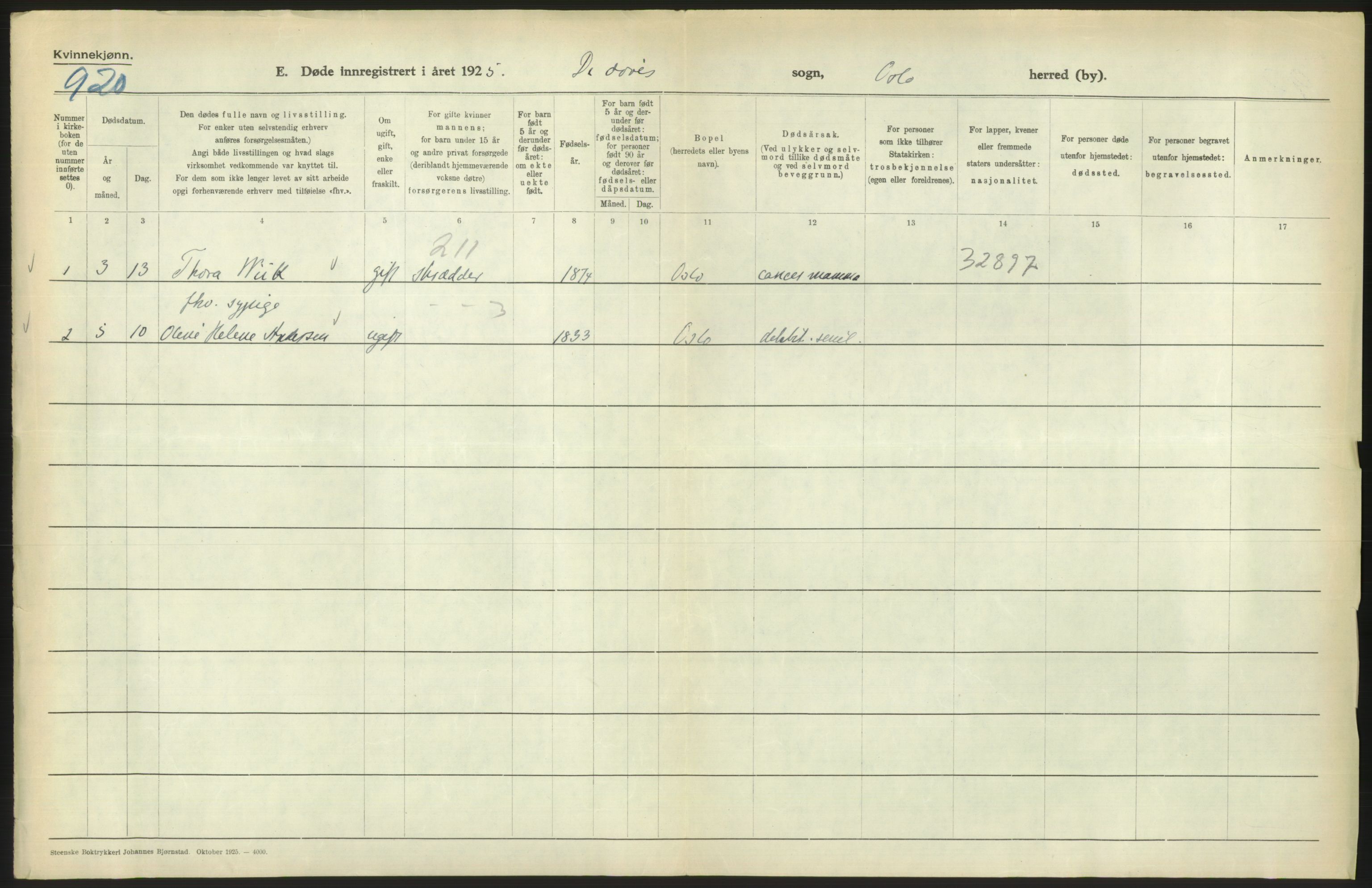 Statistisk sentralbyrå, Sosiodemografiske emner, Befolkning, AV/RA-S-2228/D/Df/Dfc/Dfce/L0010: Oslo: Døde kvinner, dødfødte, 1925, s. 710