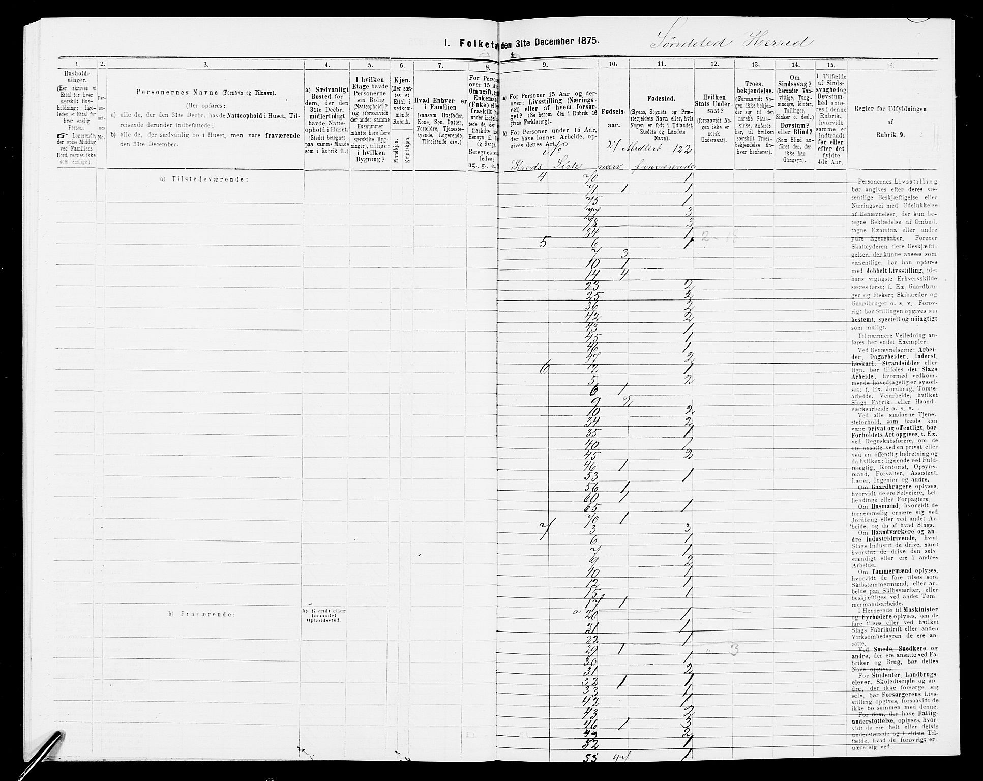 SAK, Folketelling 1875 for 0913L Risør prestegjeld, Søndeled sokn, 1875, s. 45