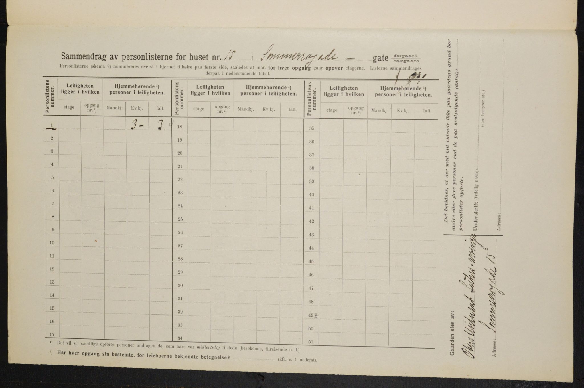 OBA, Kommunal folketelling 1.2.1914 for Kristiania, 1914, s. 99580