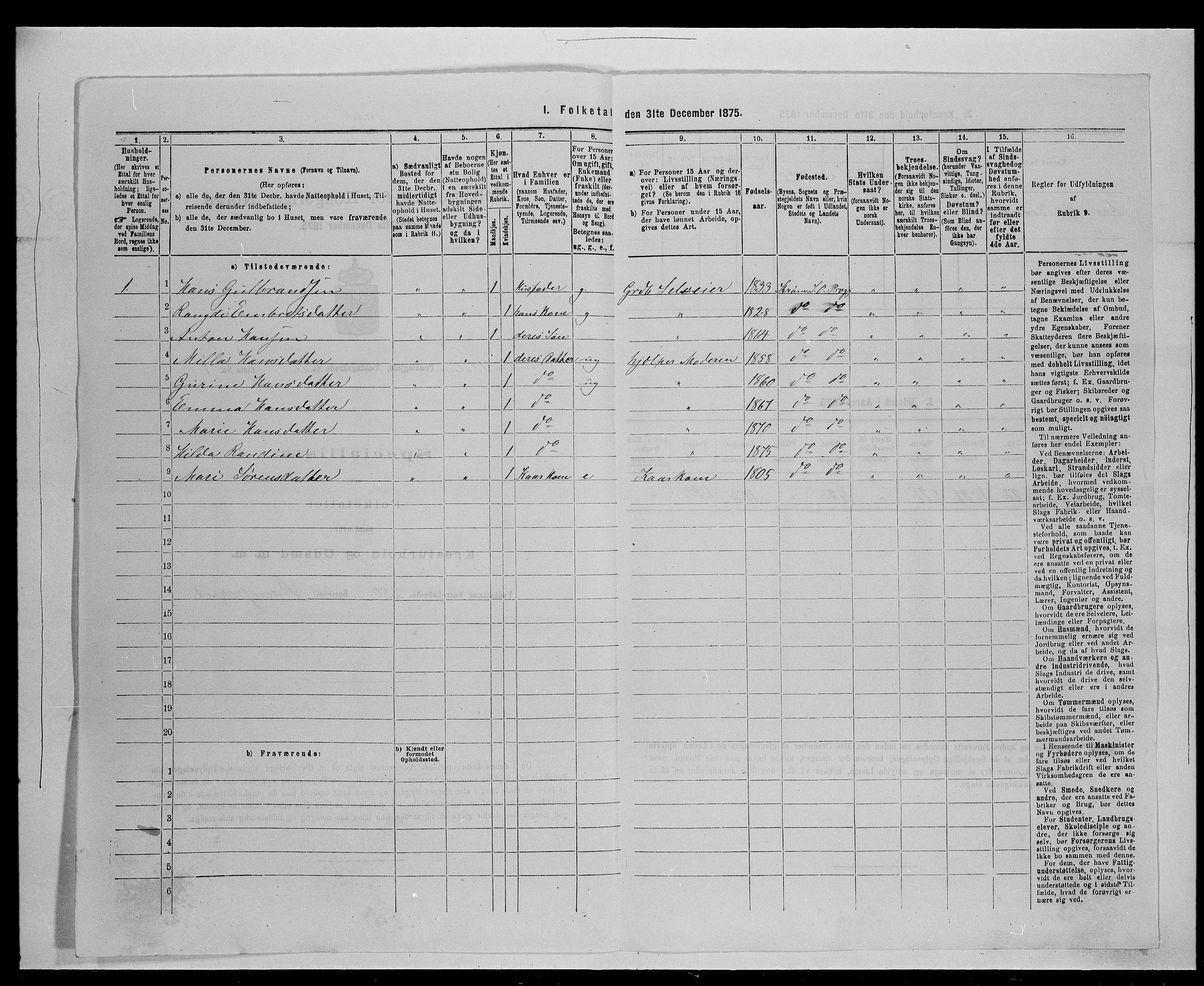 SAH, Folketelling 1875 for 0419P Sør-Odal prestegjeld, 1875, s. 383