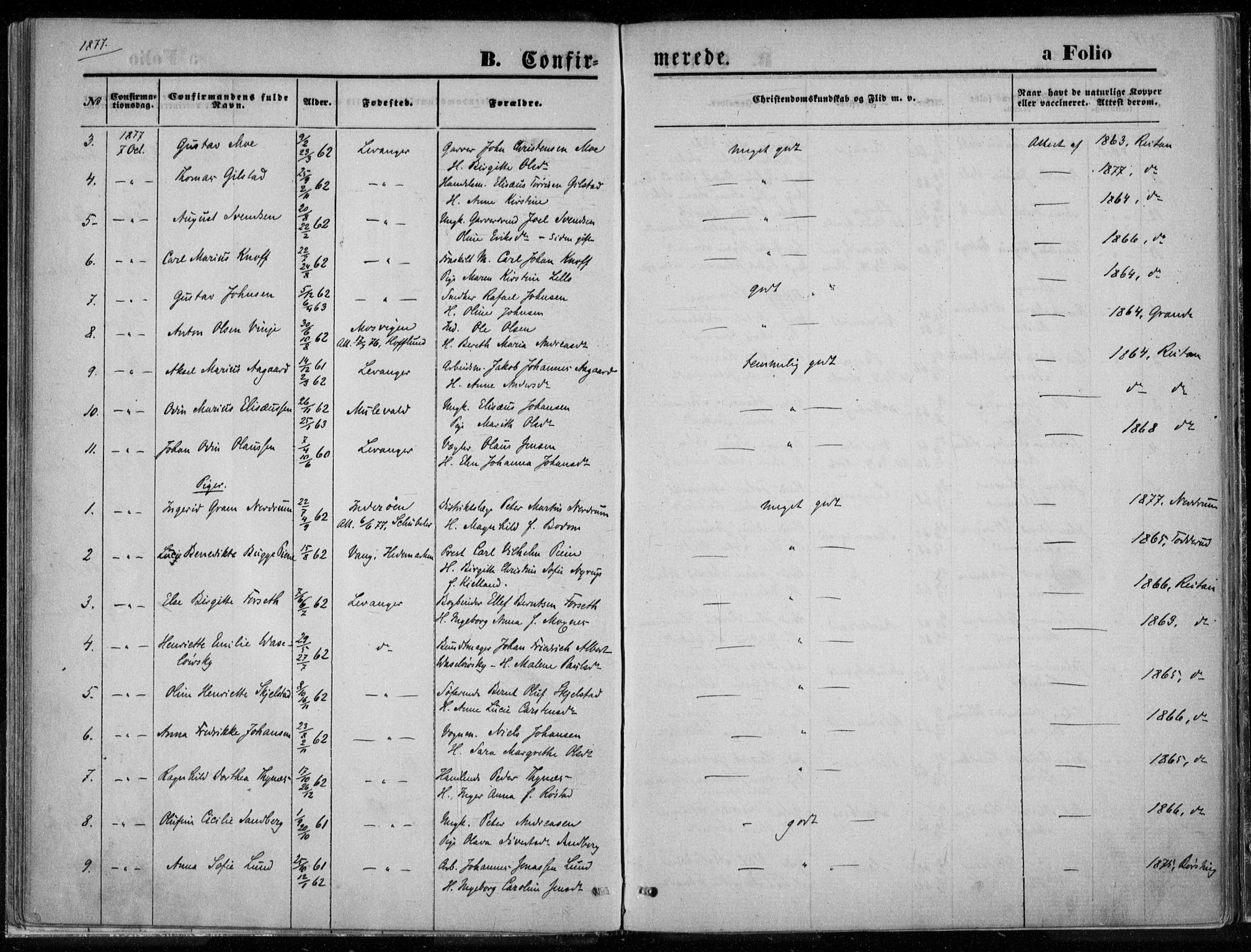 Ministerialprotokoller, klokkerbøker og fødselsregistre - Nord-Trøndelag, AV/SAT-A-1458/720/L0187: Ministerialbok nr. 720A04 /1, 1875-1879